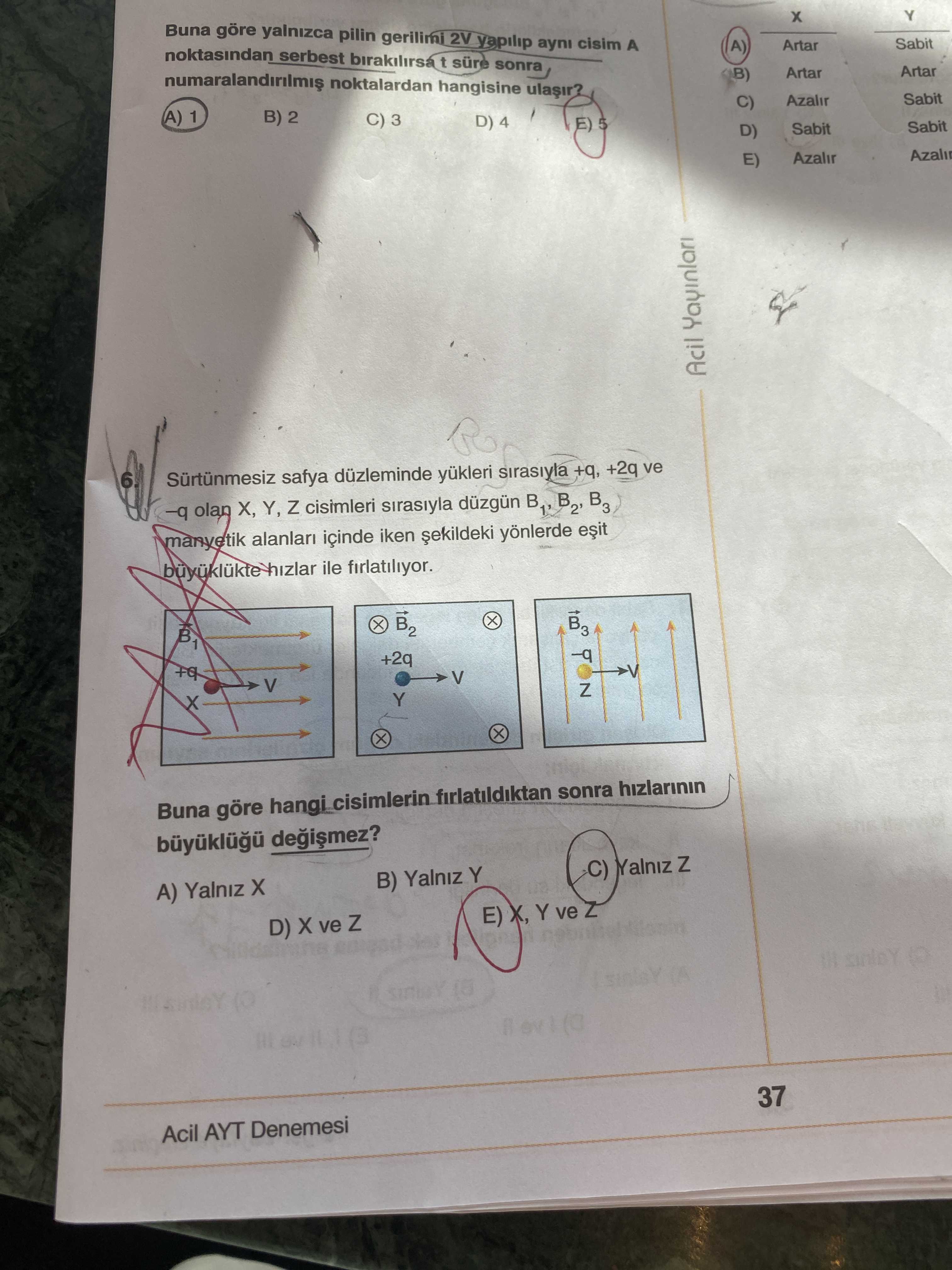 Sürtünmesiz safya düzleminde yükleri sırasıyla +q, +2q ve −q olan X, Y, Z cisimleri sırasıyla düzgün