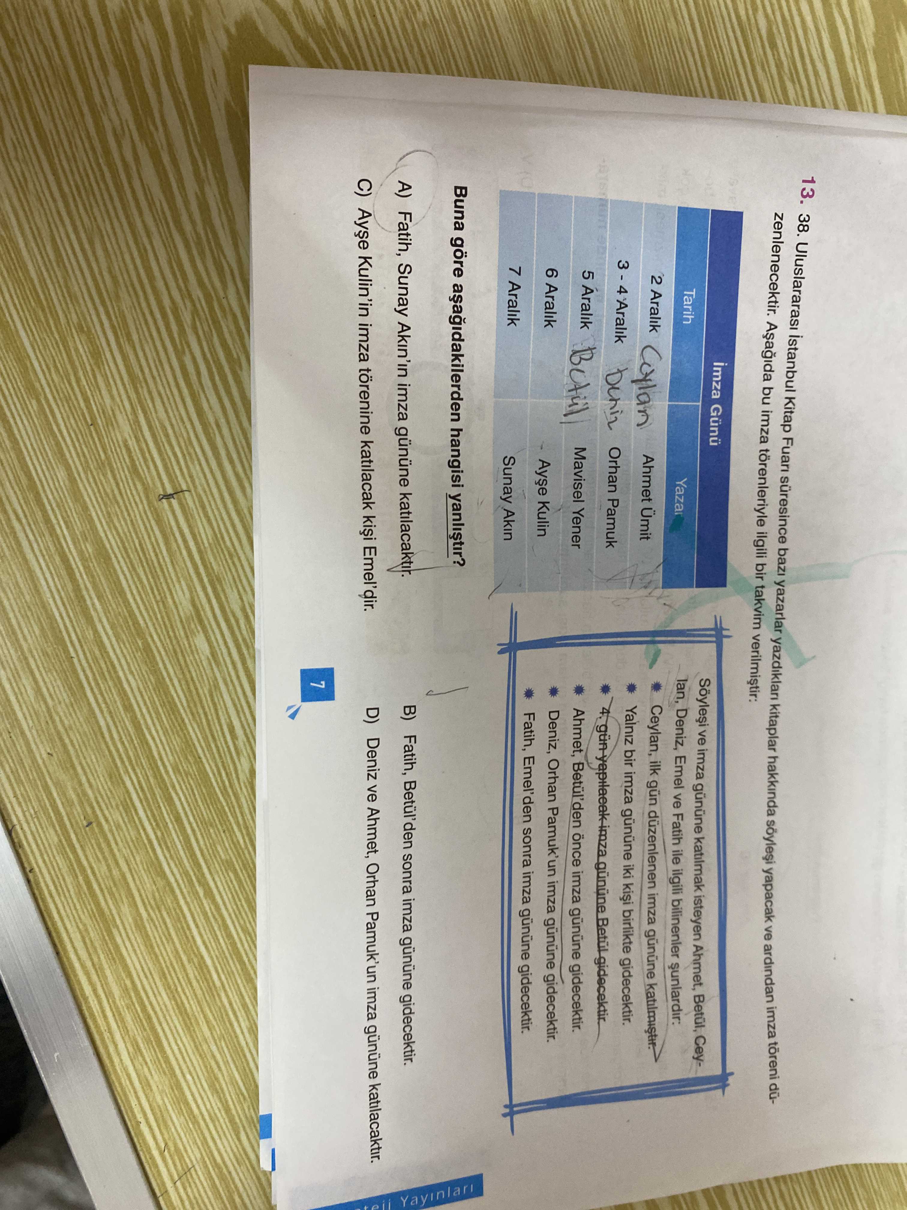 Uluslararası İstanbul Kitap Fuarı süresince bazı yazarlar yazdıkları kitaplar hakkında söyleşi