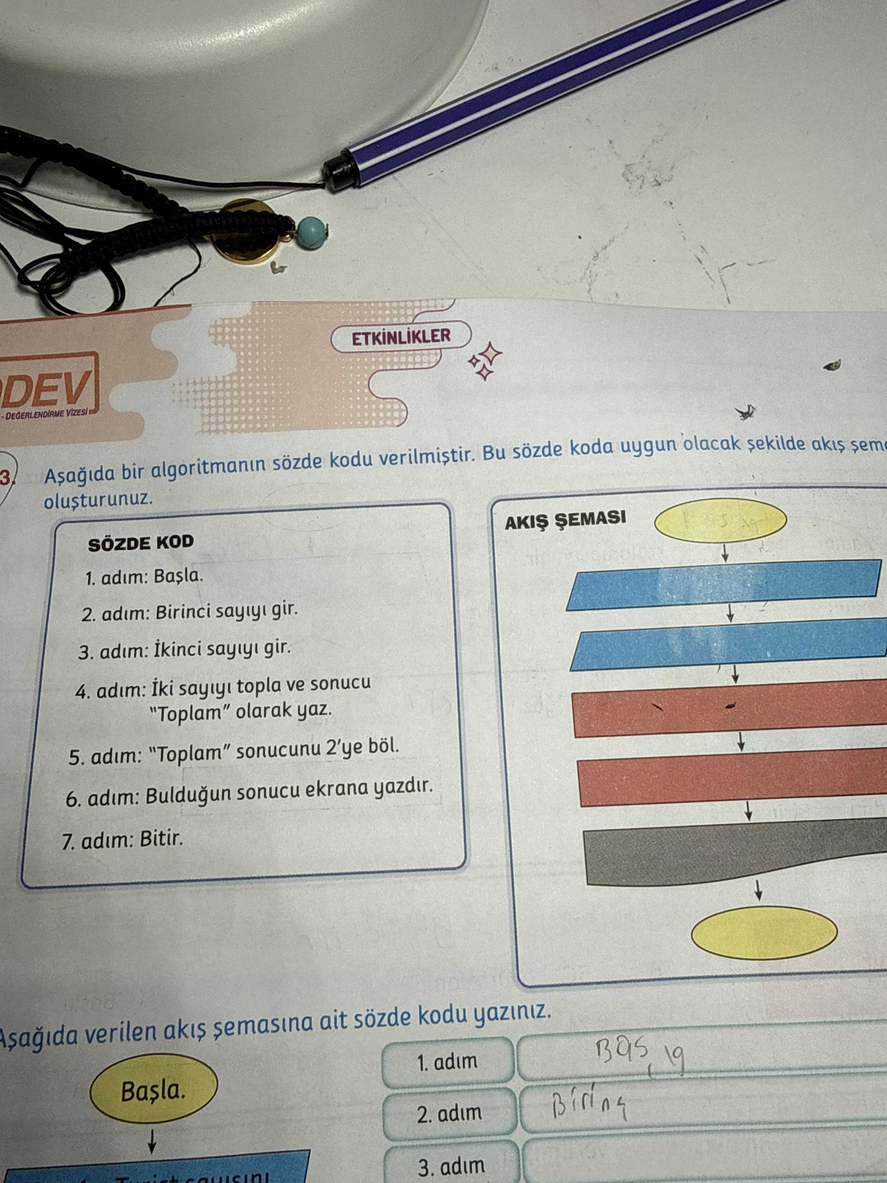 Aşağıda bir algoritmanın sözde kodu verilmiştir. Bu sözde koda uygun olacak şekilde akış şemasını