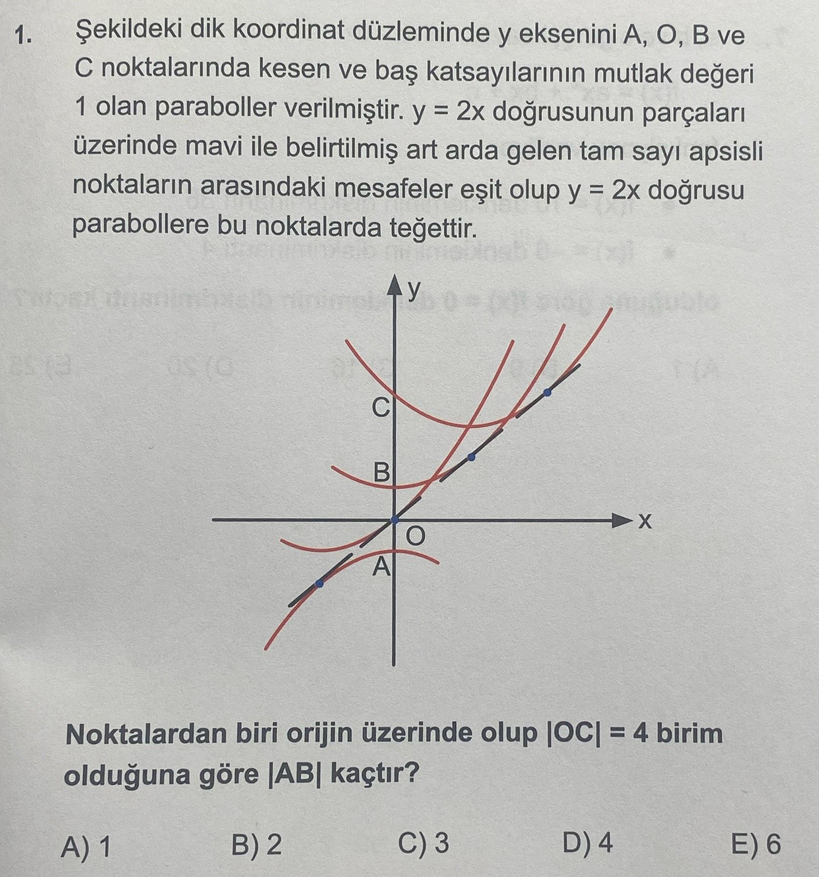 Şekildeki dik koordinat düzleminde y eksenini A, O, B ve C noktalarında kesen ve baş katsayılarının
