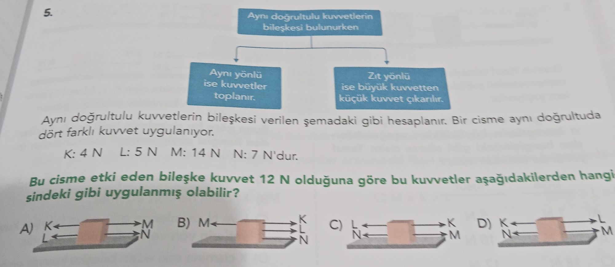 Aynı doğrultulu kuvvetlerin bileşkesi verilen şemadaki gibi hesaplanır. Bir cisme aynı doğrultuda