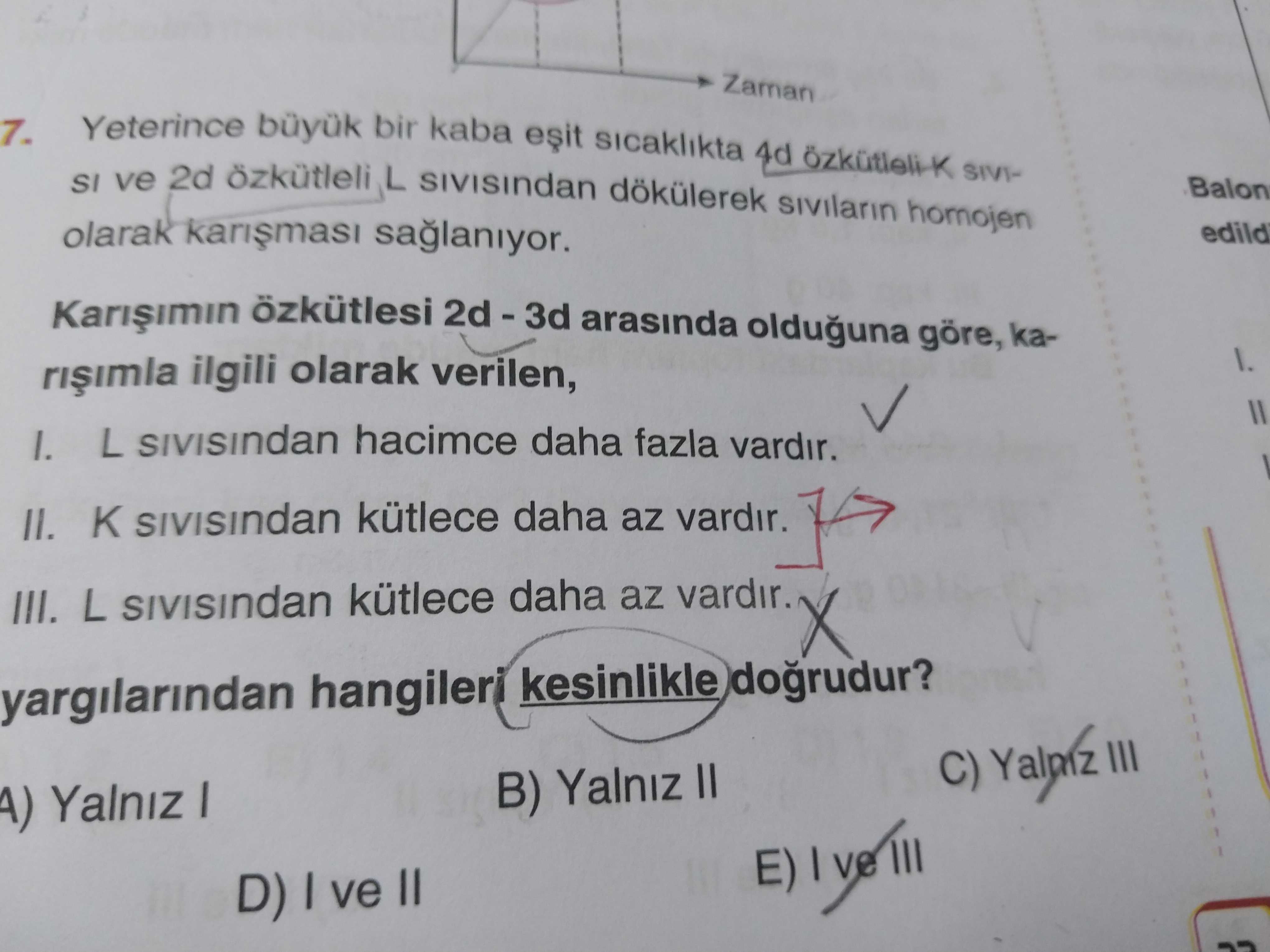 Fizik (Mezun)