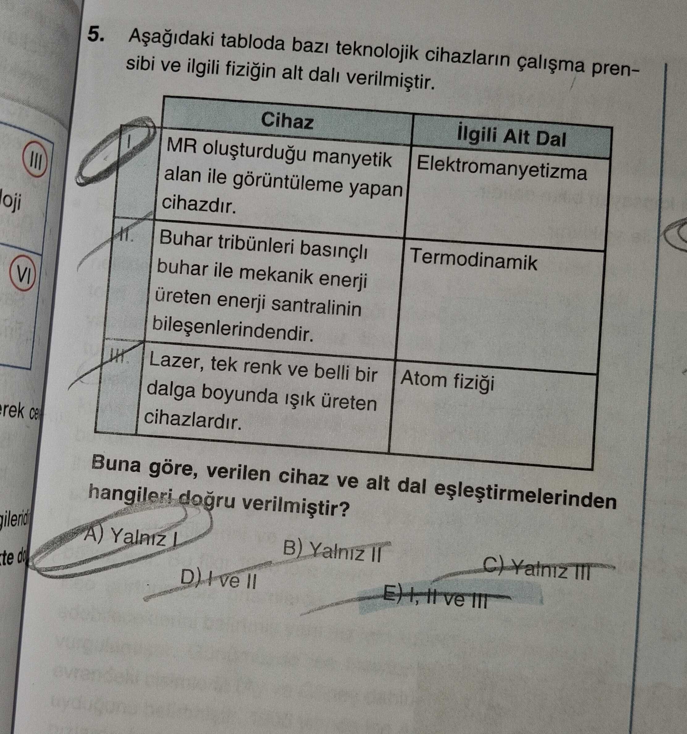 Aşağıdaki tabloda bazı teknolojik cihazların çalışma prensibi ve ilgili fiziğin alt dalı verilmiştir. Cihaz | İlgili Alt Dal I