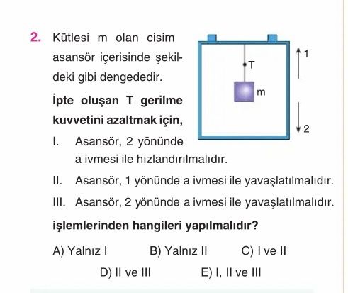 Kütlesi m olan cisim asansör içerisinde şekildeki gibi dengededir. **İpte oluşan T gerilme kuvvetini
