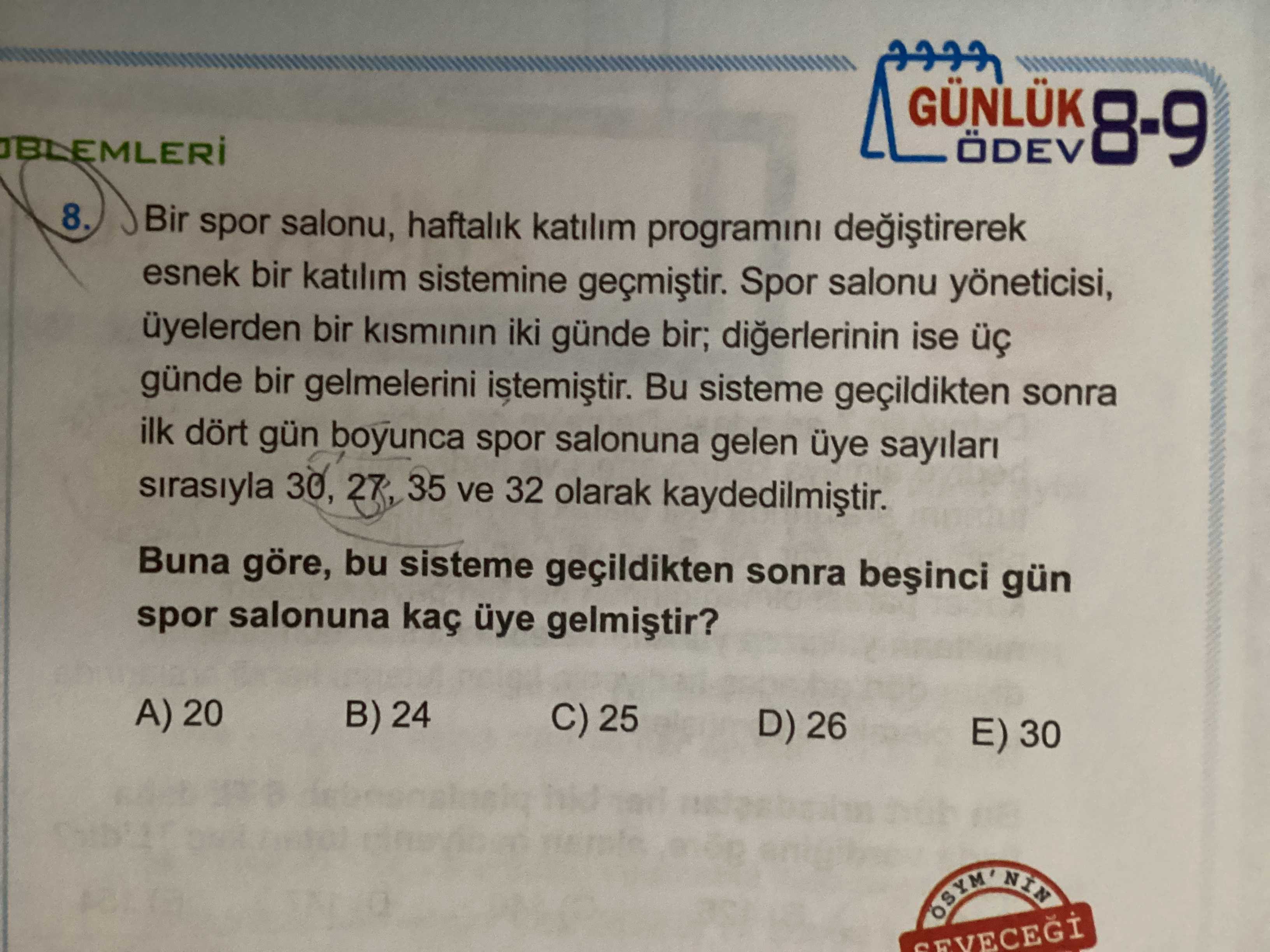Matematik (Mezun)