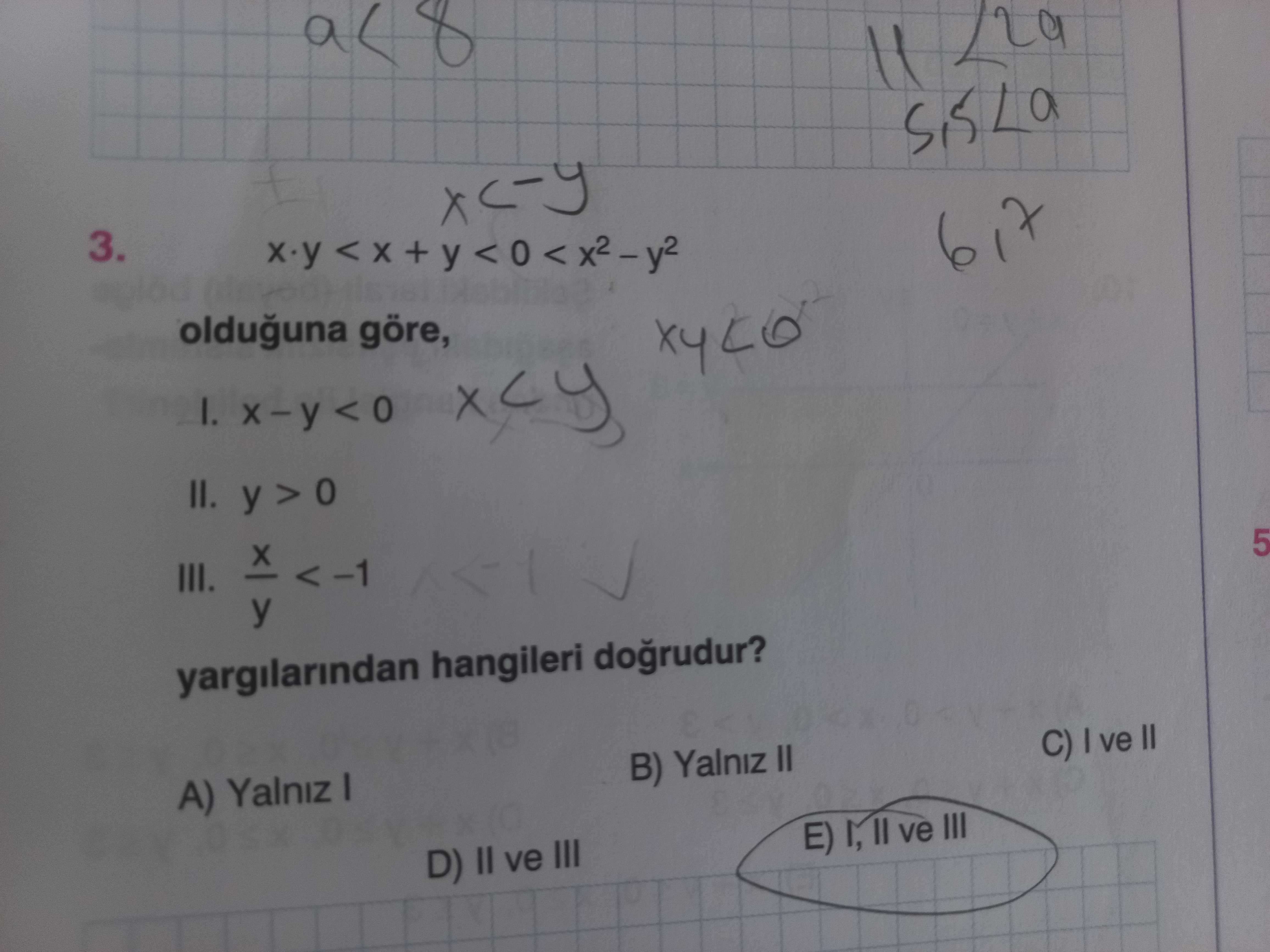 Matematik (11. Sınıf)