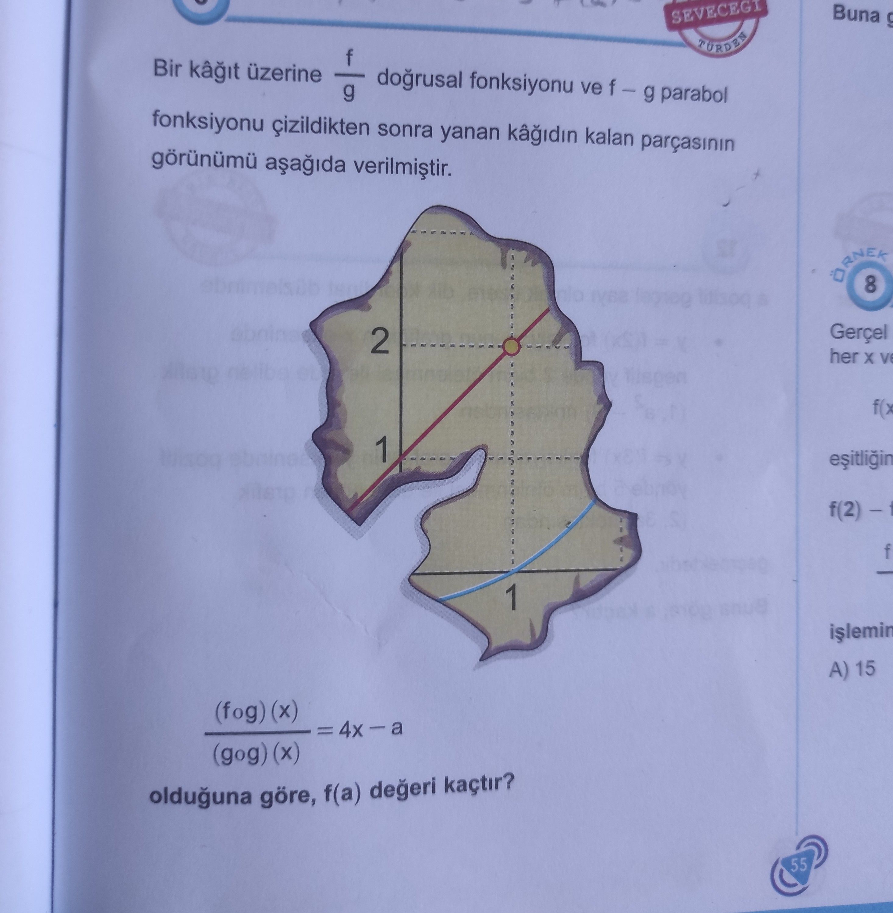 Bir kâğıt üzerine f/g doğrusal fonksiyonu ve f – g parabol fonksiyonu çizildikten sonra yanan