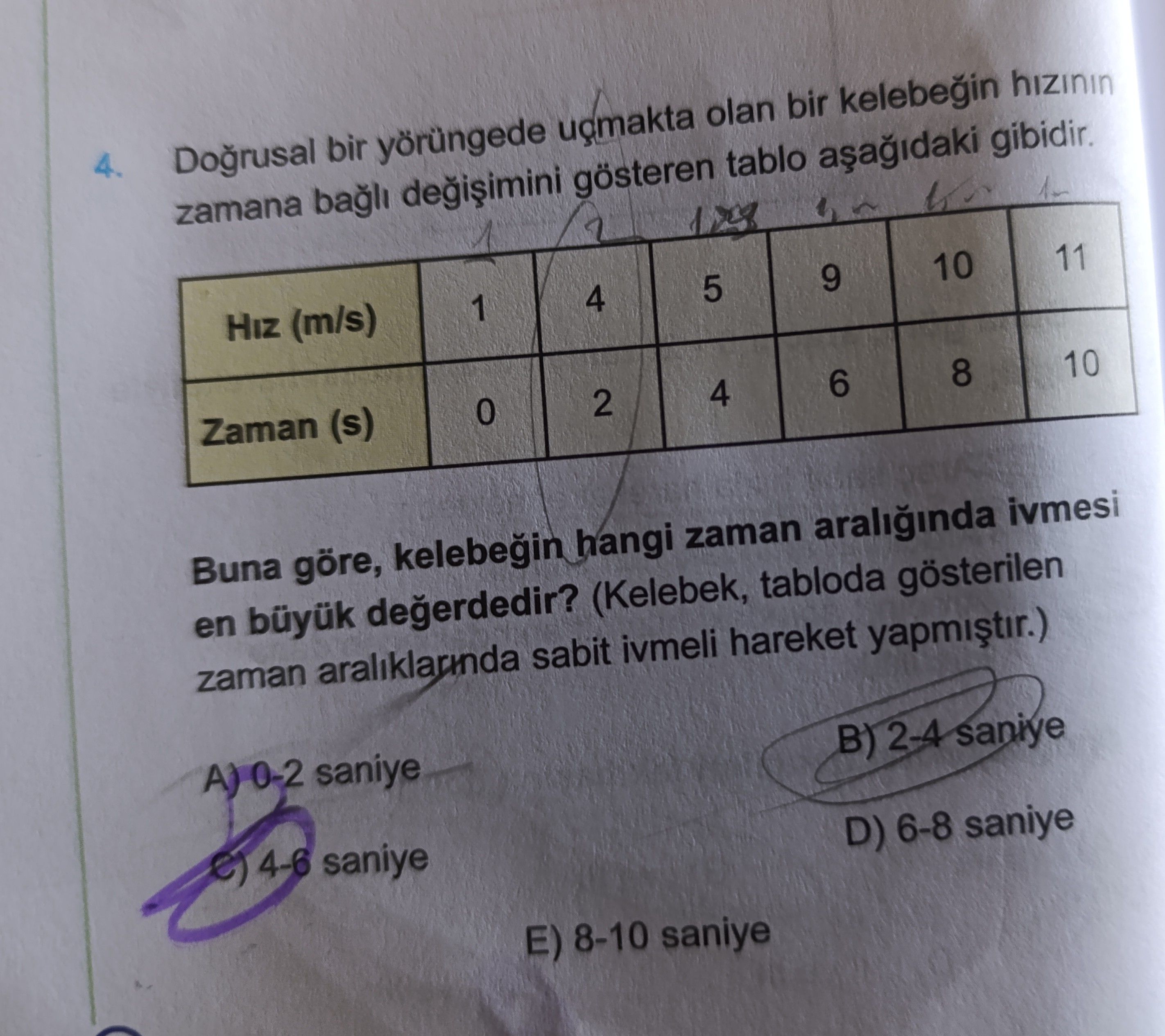 Hız (m/s): 1 | 4 | 5 | 9 | 10 | 11 Zaman (s): 0 | 2 | 4 | 6 | 8 | 10 Doğrusal bir yörüngede uçmakta