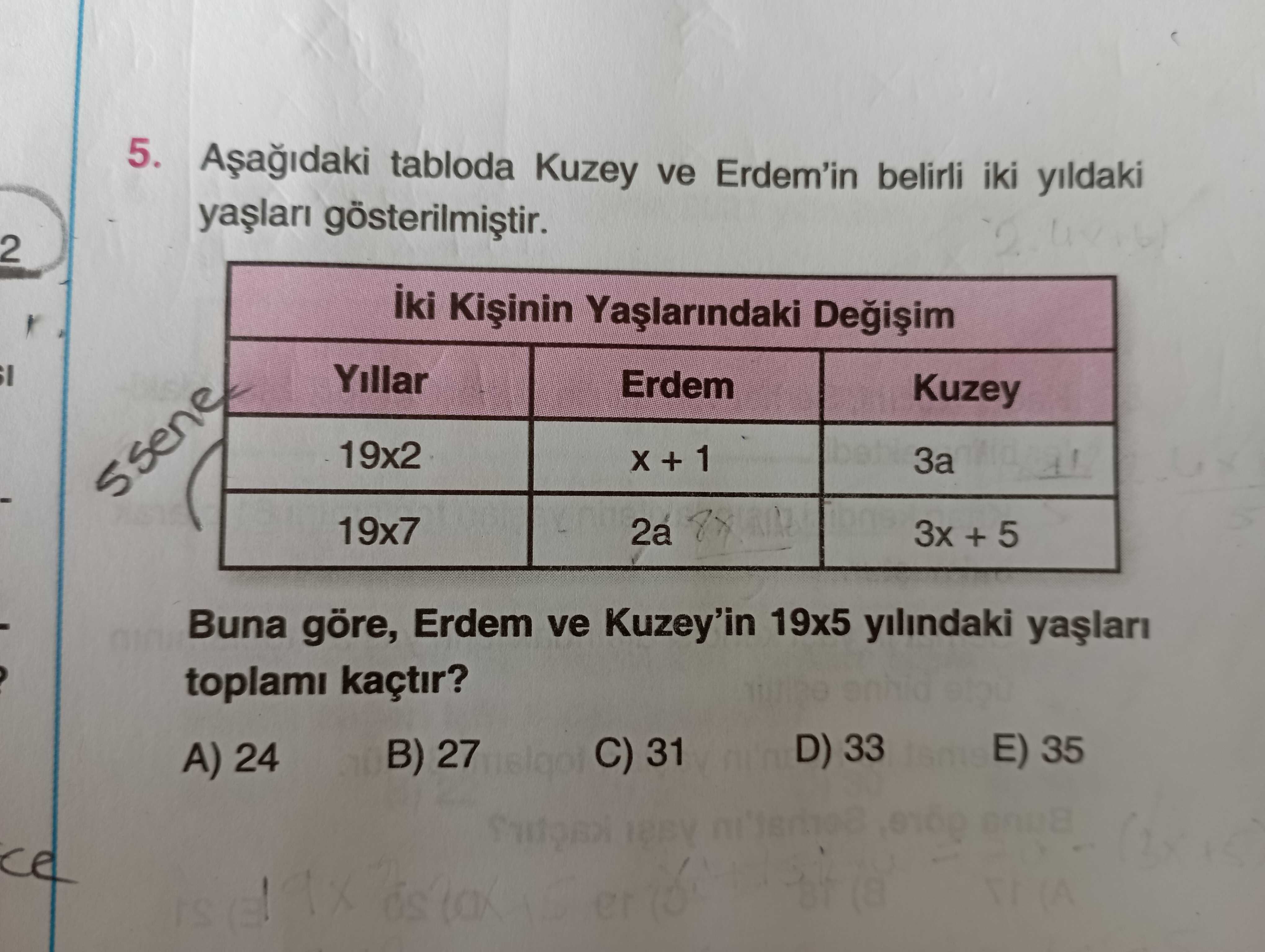 Matematik (12. Sınıf)