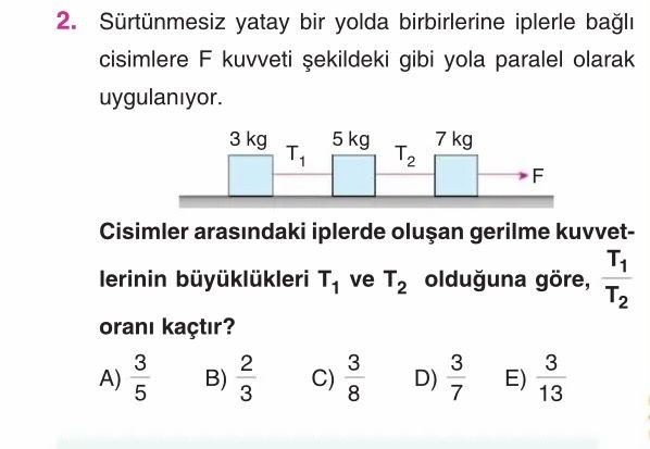 Sürtünmesiz yatay bir yolda birbirlerine iplerle bağlı cisimlere F kuvveti şekildeki gibi yola