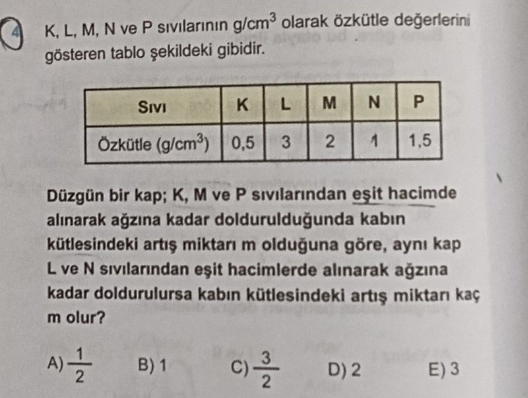 K, L, M, N ve P sıvılarının g/cm³ olarak özkütle değerlerini gösteren tablo şekildeki gibidir. |
