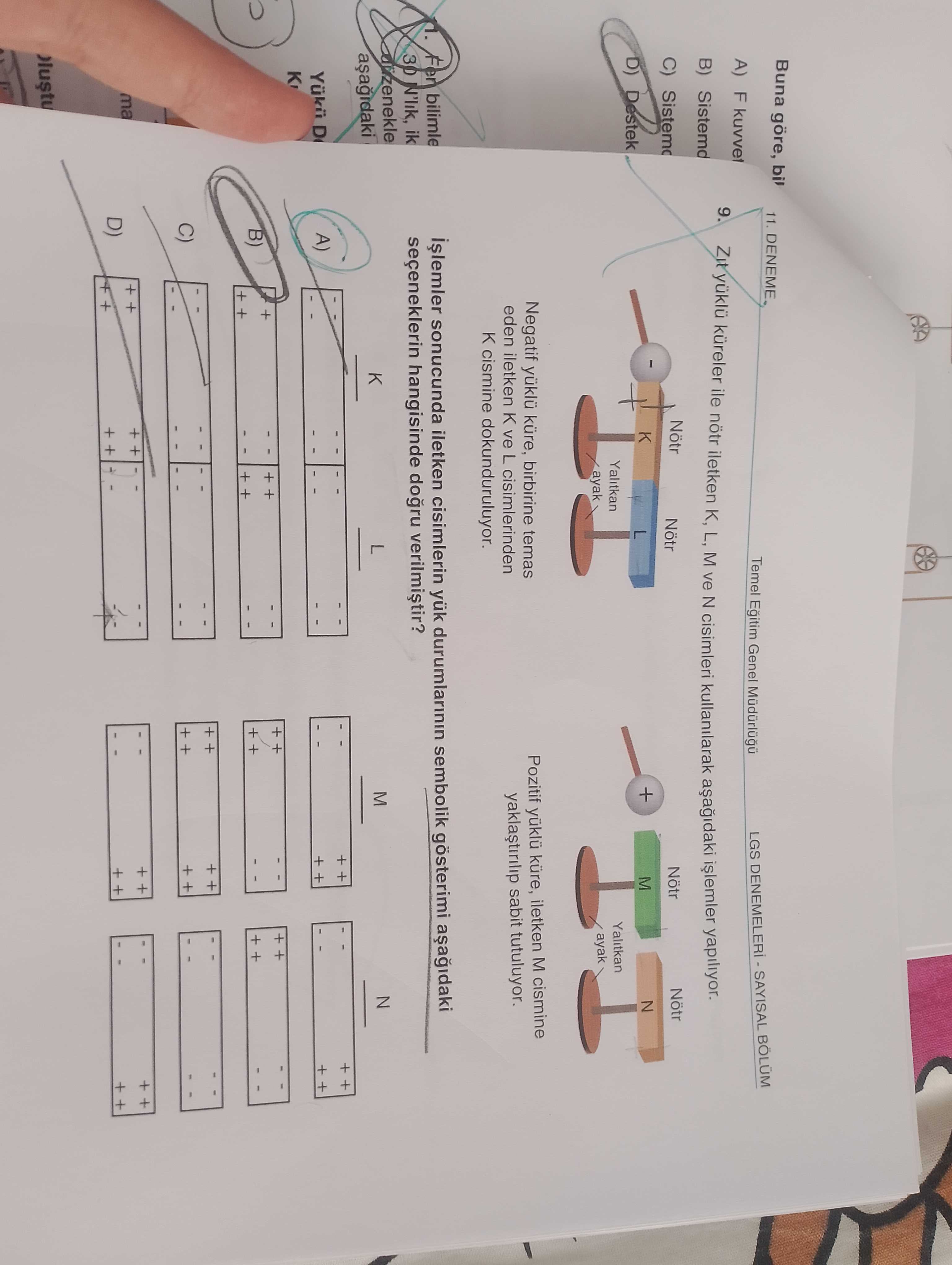 Zıt yüklü küreler ile nötr iletken K, L, M ve N cisimleri kullanılarak aşağıdaki işlemler yapılıyor