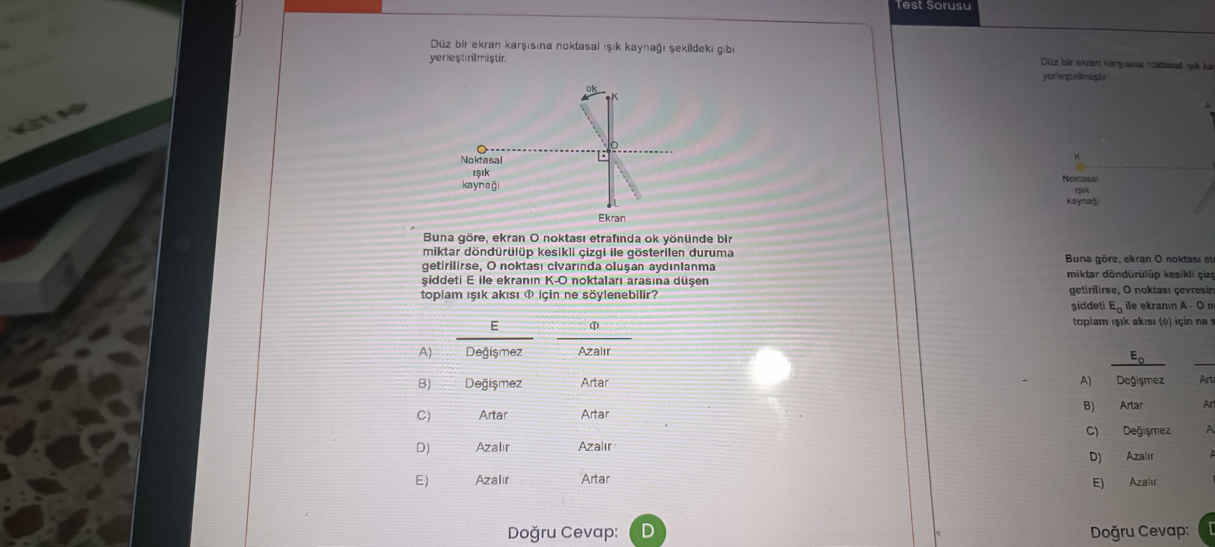 Düz bir ekran karşısına noktasal ışık kaynağı şekildeki gibi yerleştirilmiştir. Buna göre, ekran O
