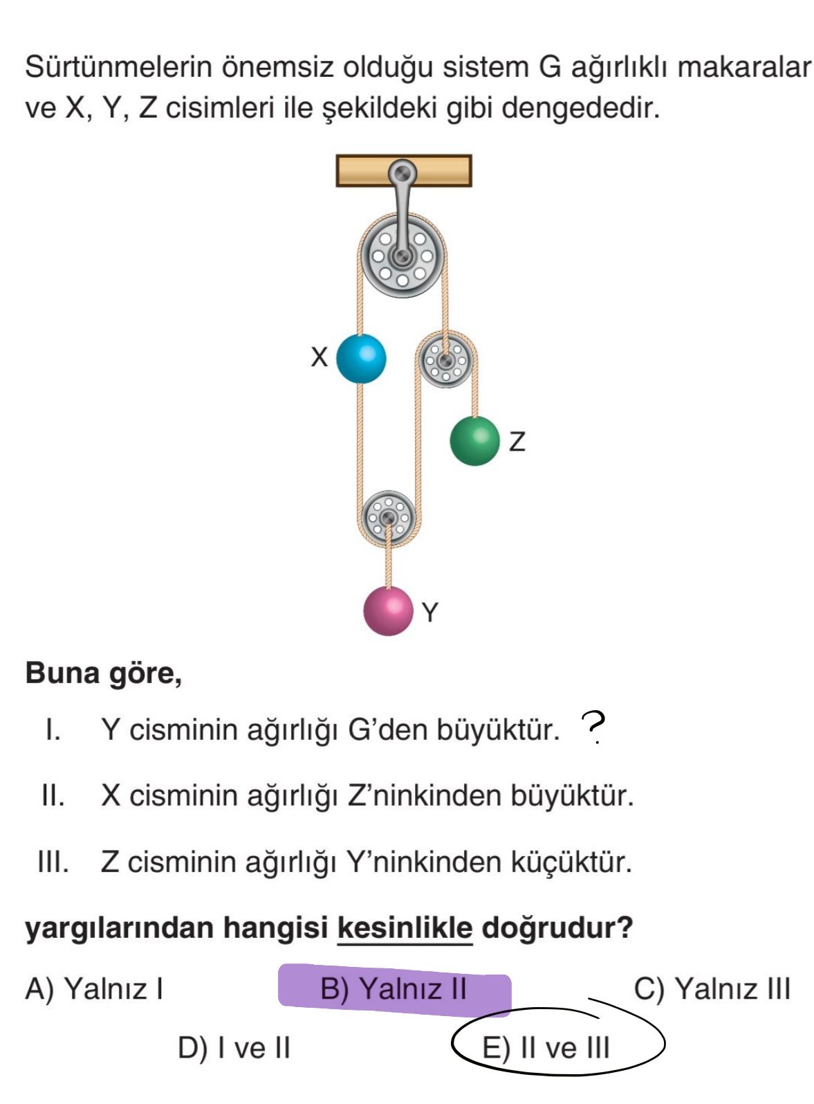 Sürtünmelerin önemsiz olduğu sistem G ağırlıklı makaralar ve X, Y, Z cisimleri ile şekildeki gibi