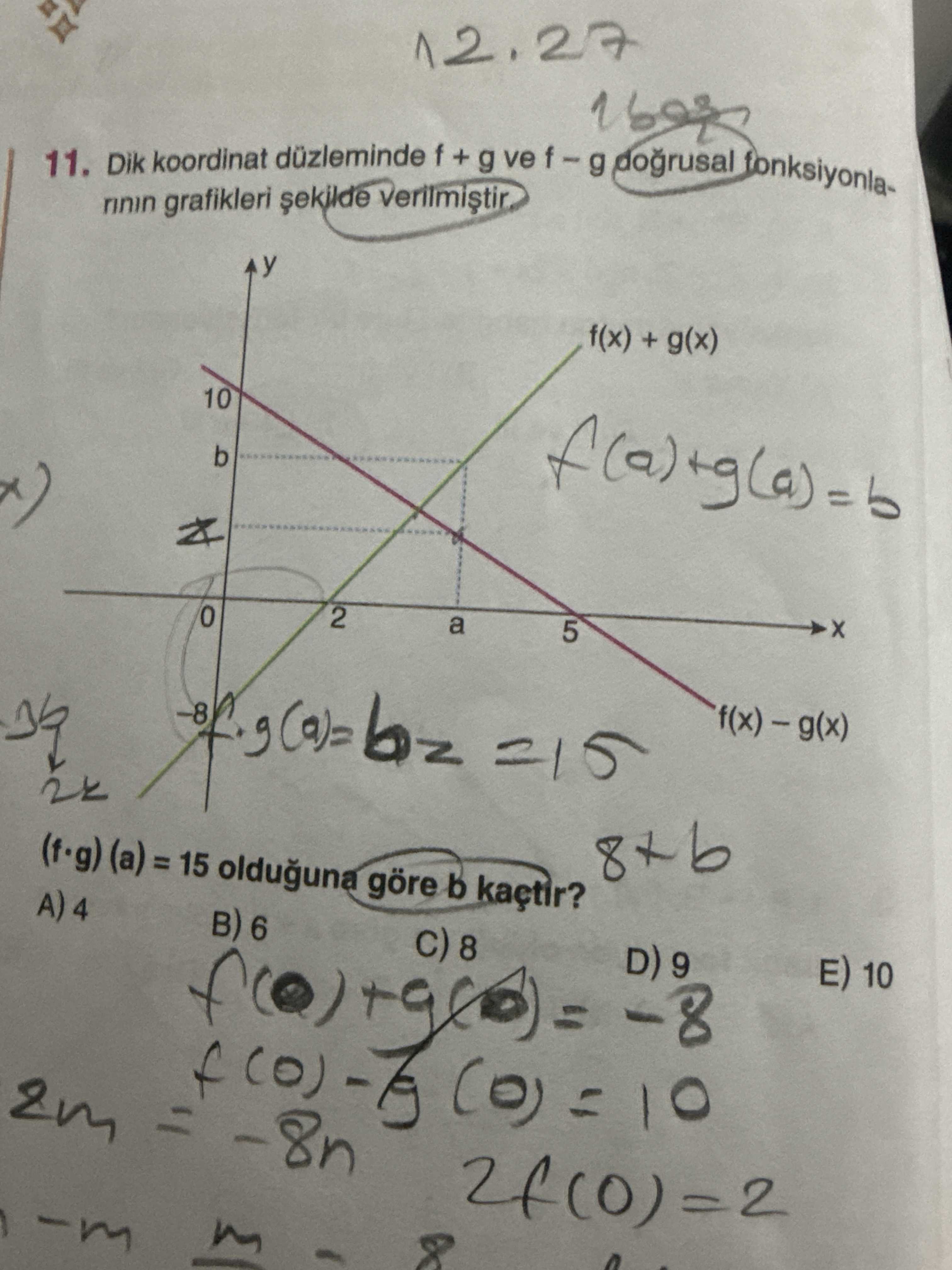 Matematik (11. Sınıf)