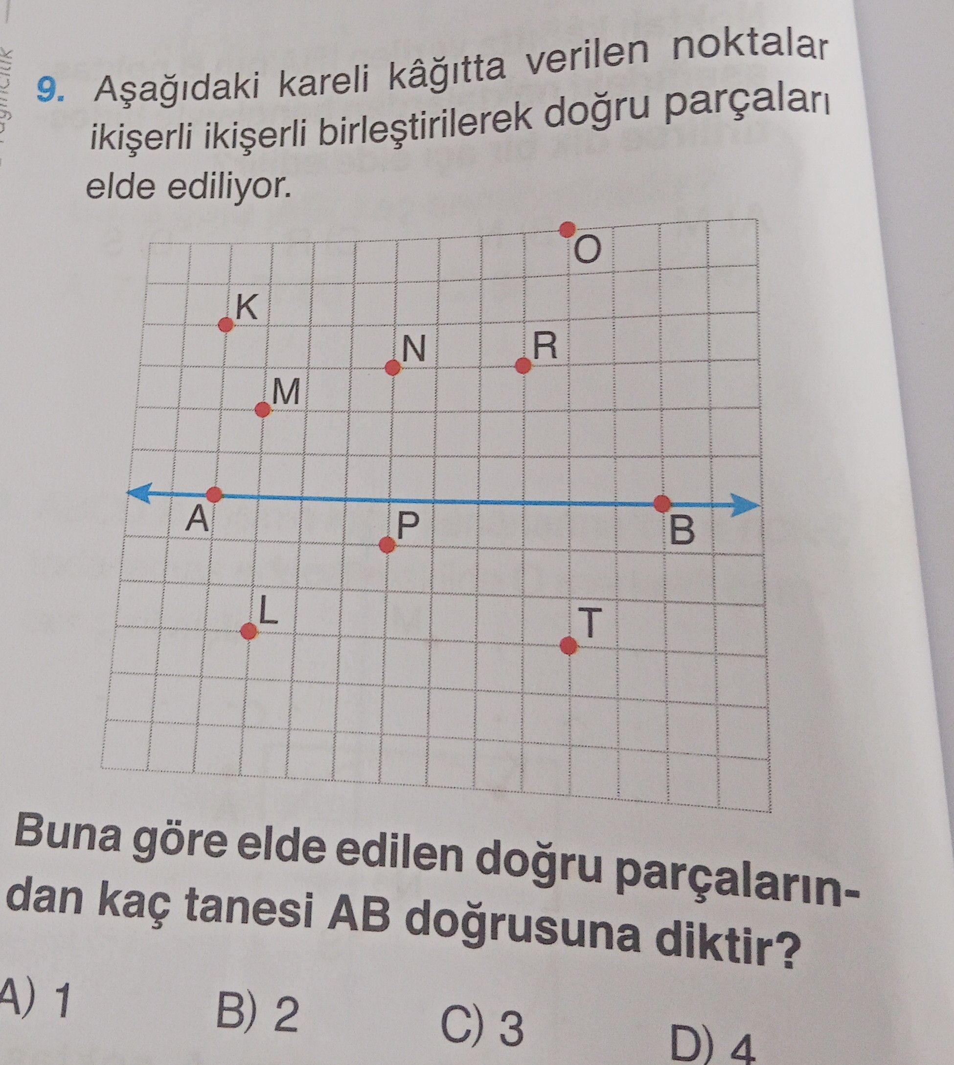 Aşağıdaki kareli kâğıtta verilen noktalar ikişerli ikişerli birleştirilerek doğru parçaları elde