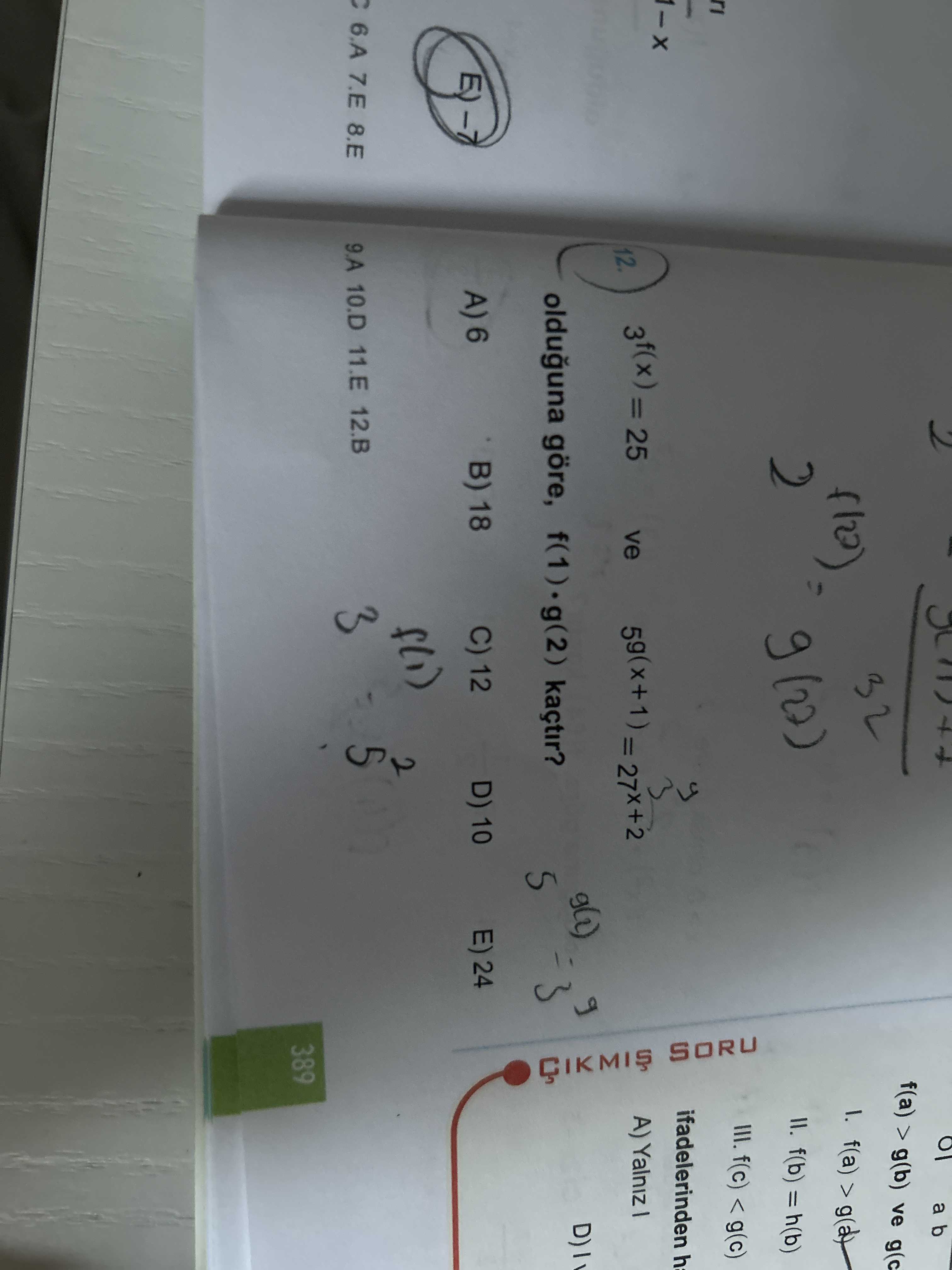 Matematik (Mezun)