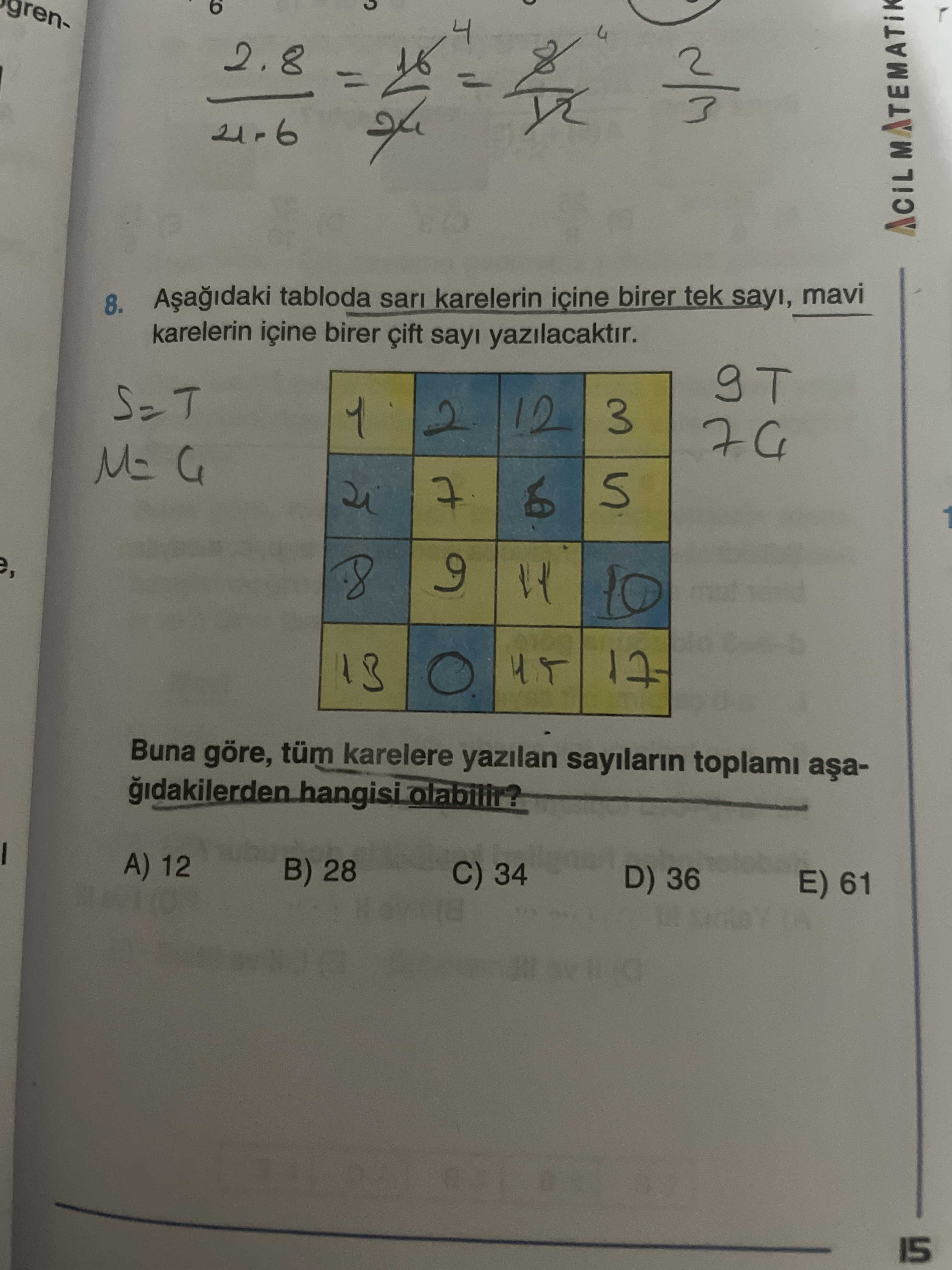 Matematik (12. Sınıf)