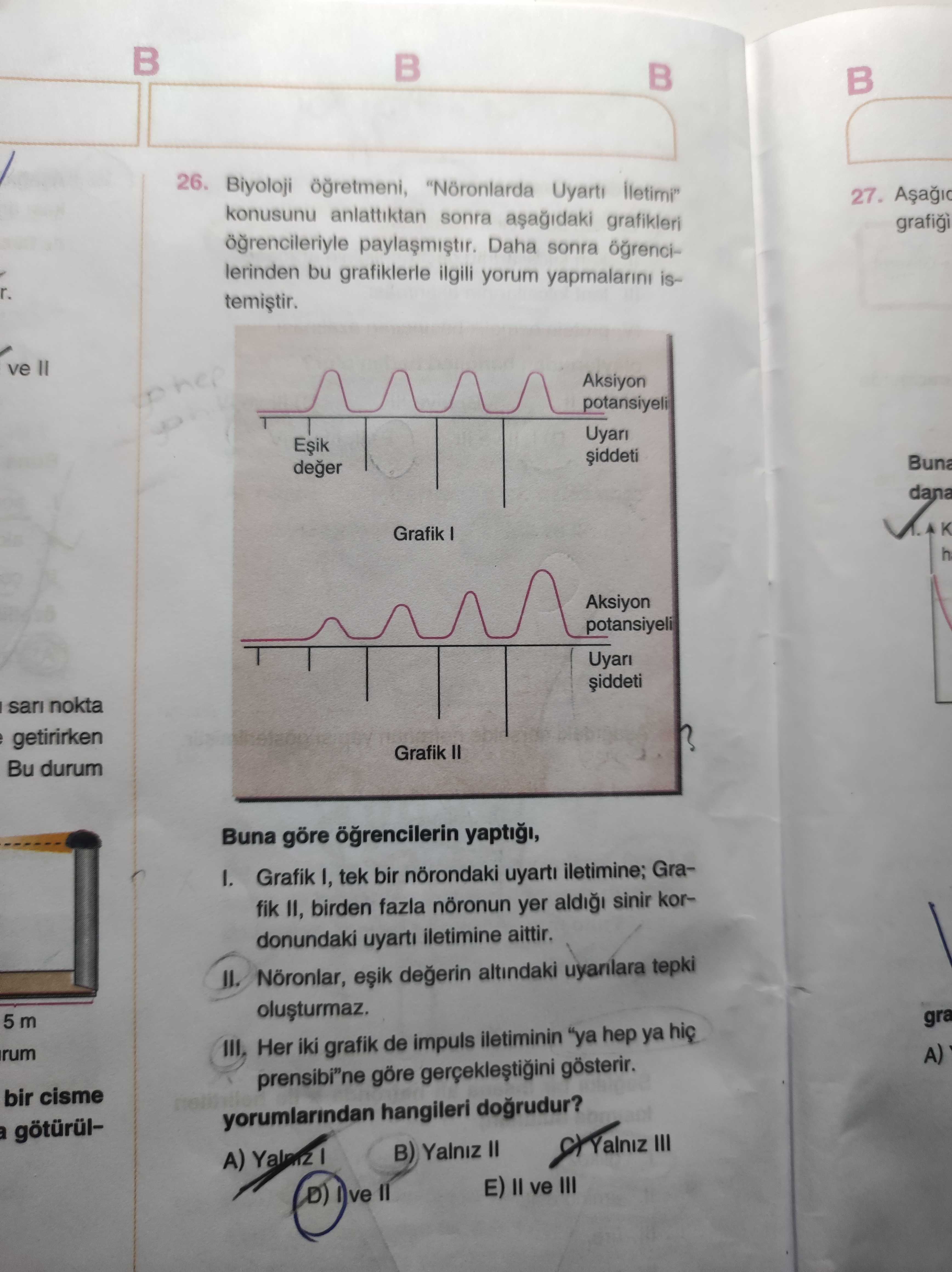 Biyoloji öğretmeni, "Nöronlarda Uyartı İletimi" konusunu anlattıktan sonra aşağıdaki grafikleri