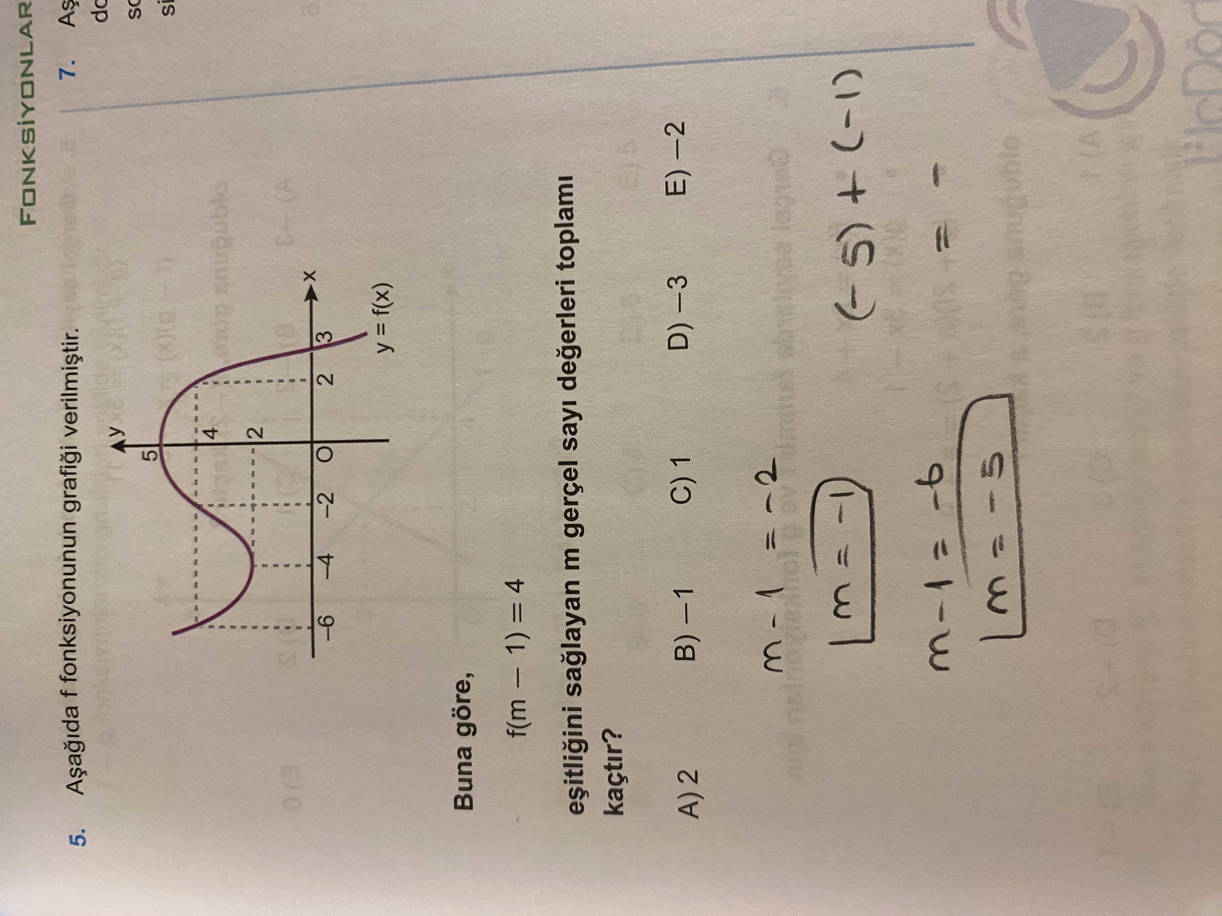 Matematik (11. Sınıf)
