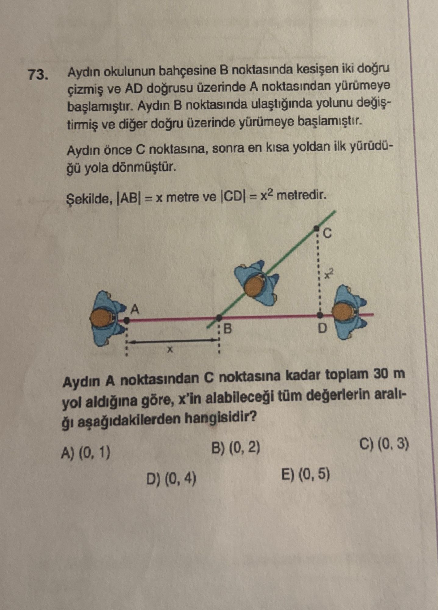 Aydın okulunun bahçesine B noktasında kesişen iki doğru çizmiş ve AD doğrusu üzerinde A noktasından