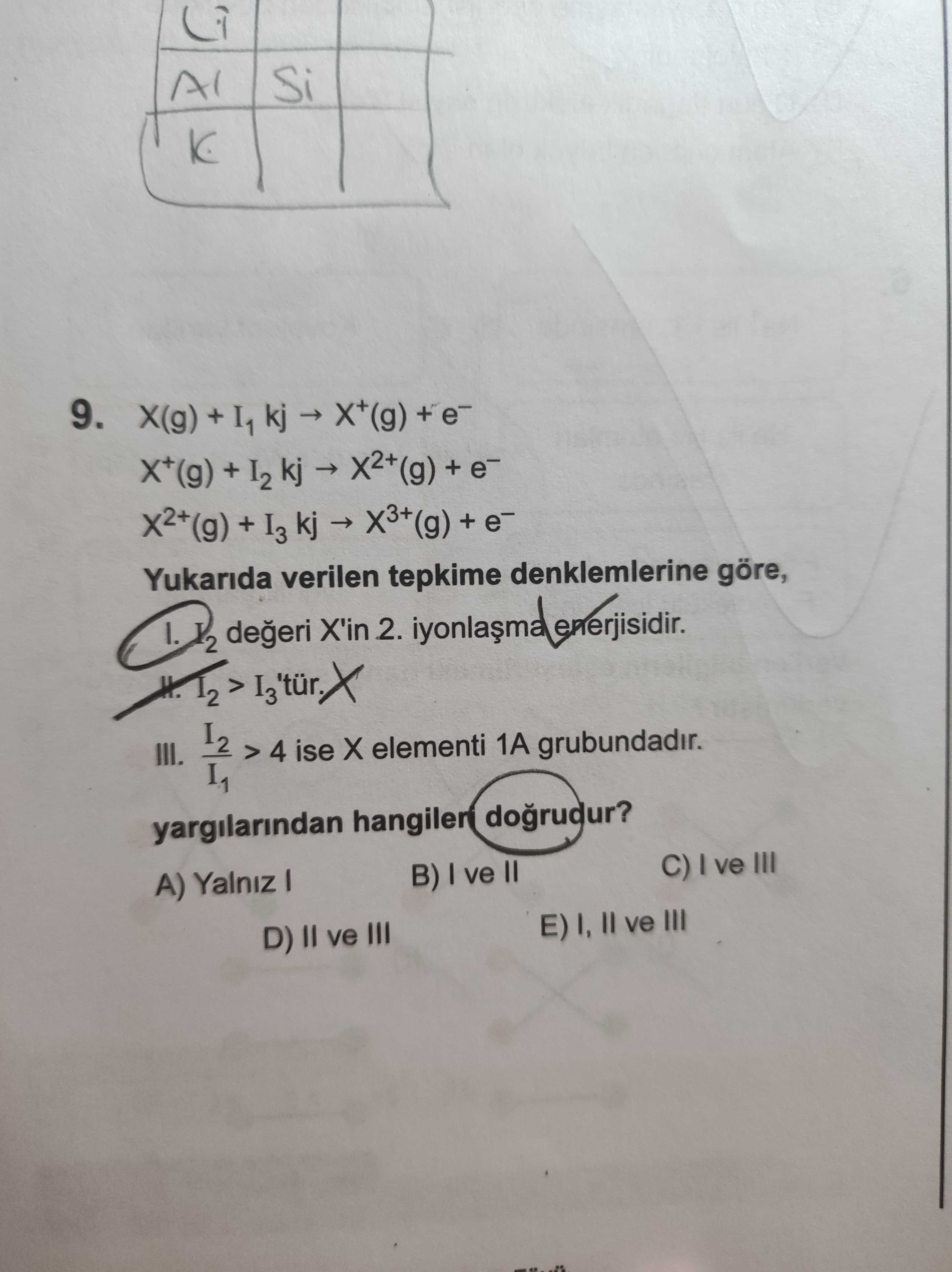 X(g) + I₁ kj → X⁺(g) + e⁻ X⁺(g) + I₂ kj → X²⁺(g) + e⁻ X²⁺(g) + I₃ kj → X³⁺(g) + e⁻ Yukarıda verilen