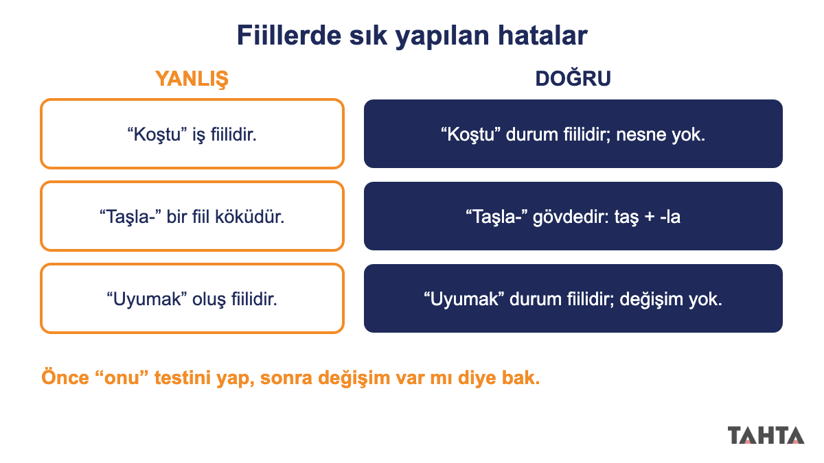 Fiillerde sık yapılan hatalar 7. sınıf: koşmak, taşla- ve uyumak için yanlış ve doğru karşılaştırması