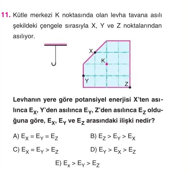 Kütle merkezi K noktasında olan levha tavana asılı şekildeki çengele sırasıyla X, Y ve Z