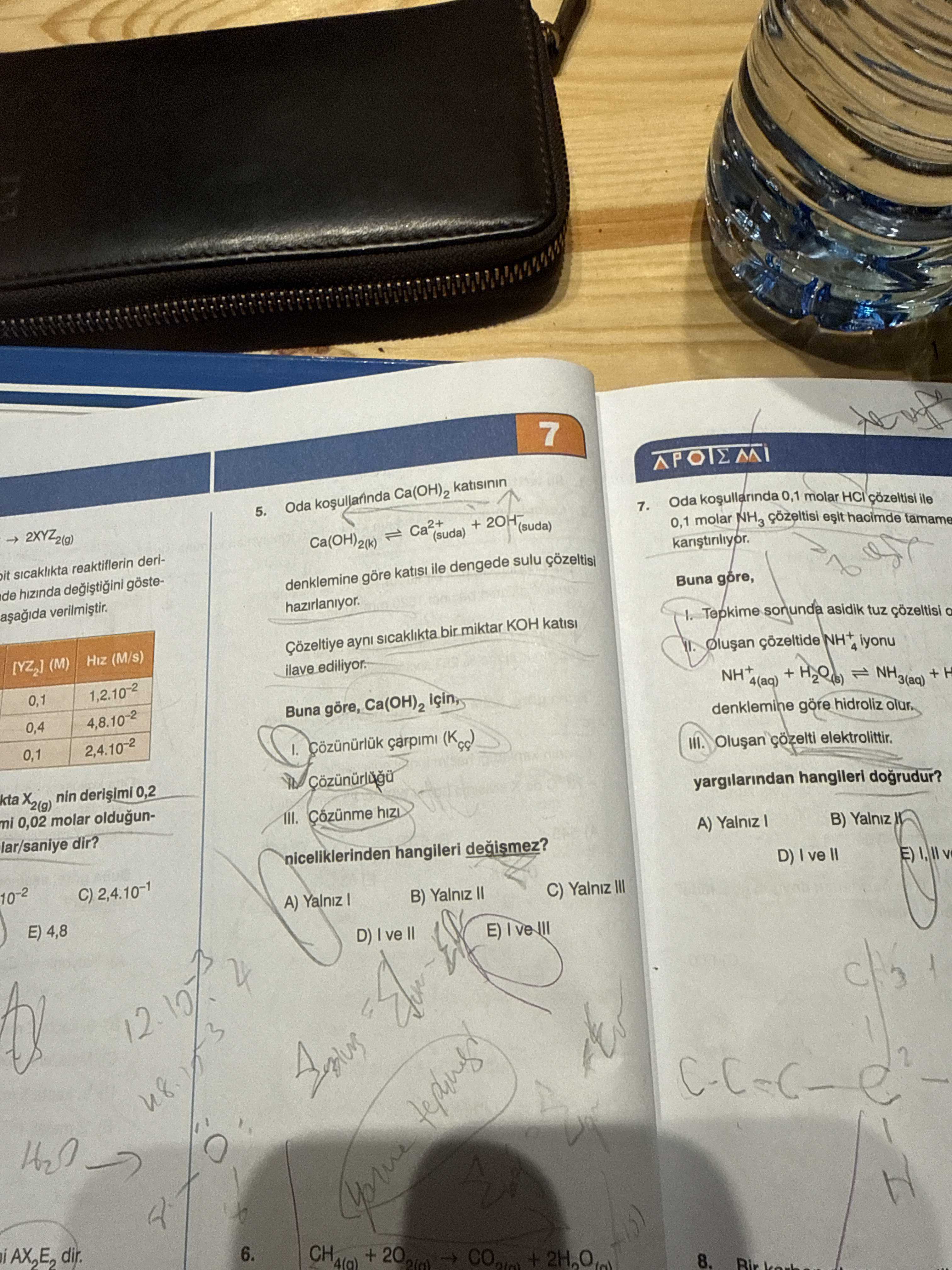 Oda koşullarında Ca(OH)₂ katısının Ca(OH)₂(k) ⇌ Ca²⁺(suda) + 2OH⁻(suda) denklemine göre katısı ile