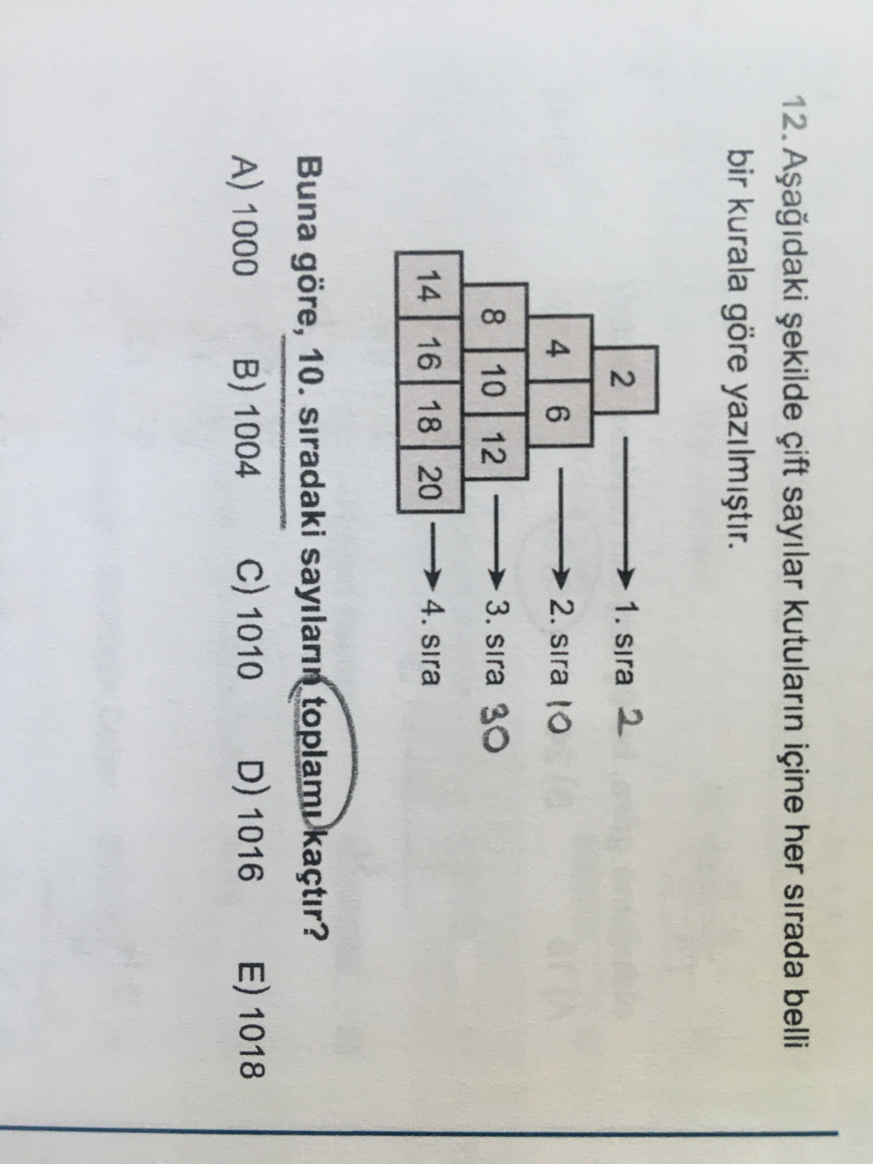 Matematik (11. Sınıf)