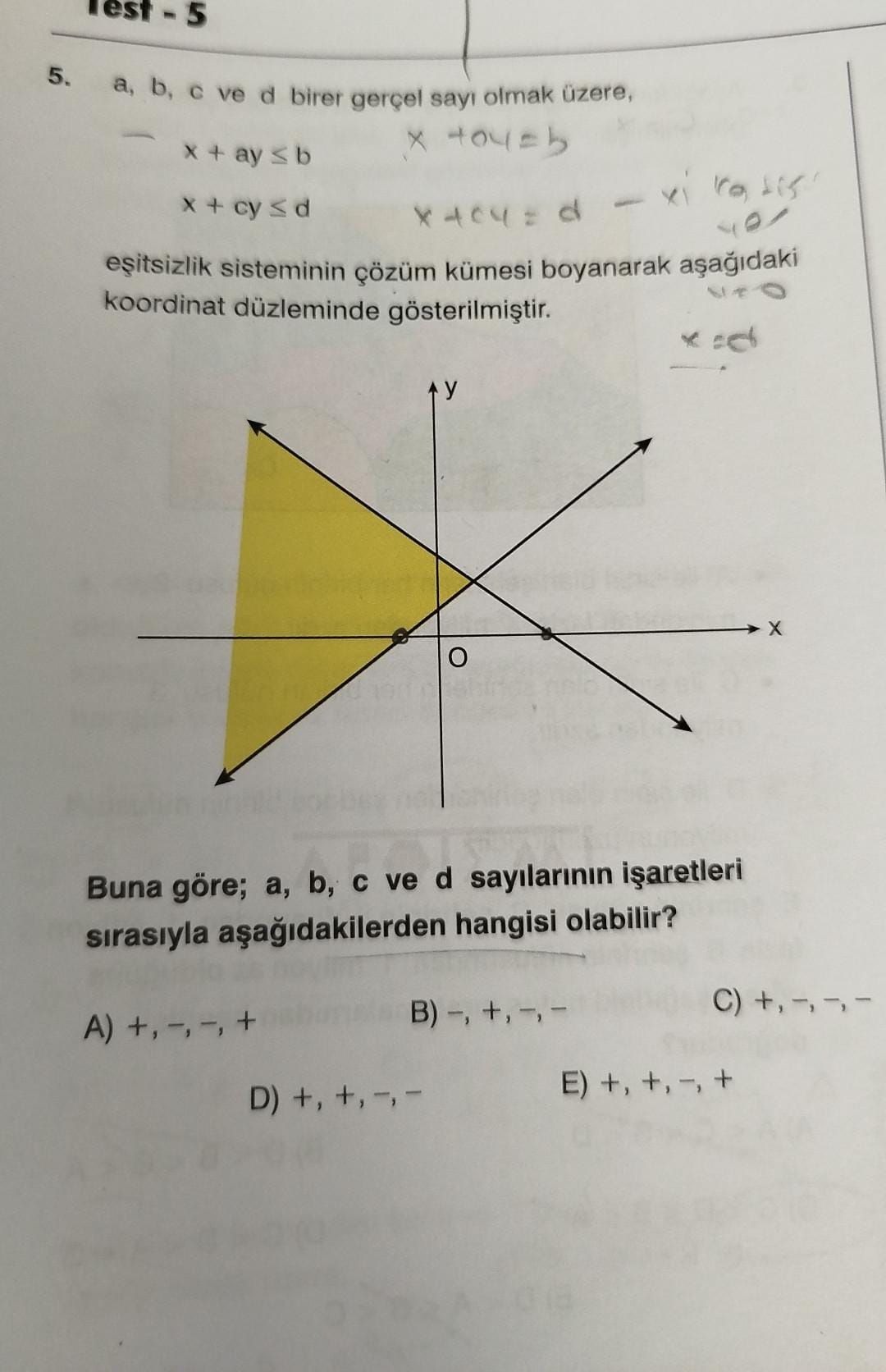 a, b, c ve d birer gerçel sayı olmak üzere, x + ay ≤ b x + cy ≤ d eşitsizlik sisteminin çözüm kümesi