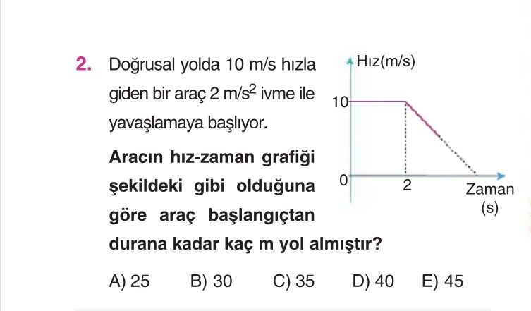 Doğrusal yolda 10 m/s hızla giden bir araç 2 m/s² ivme ile yavaşlamaya başlıyor. Aracın hız-zaman