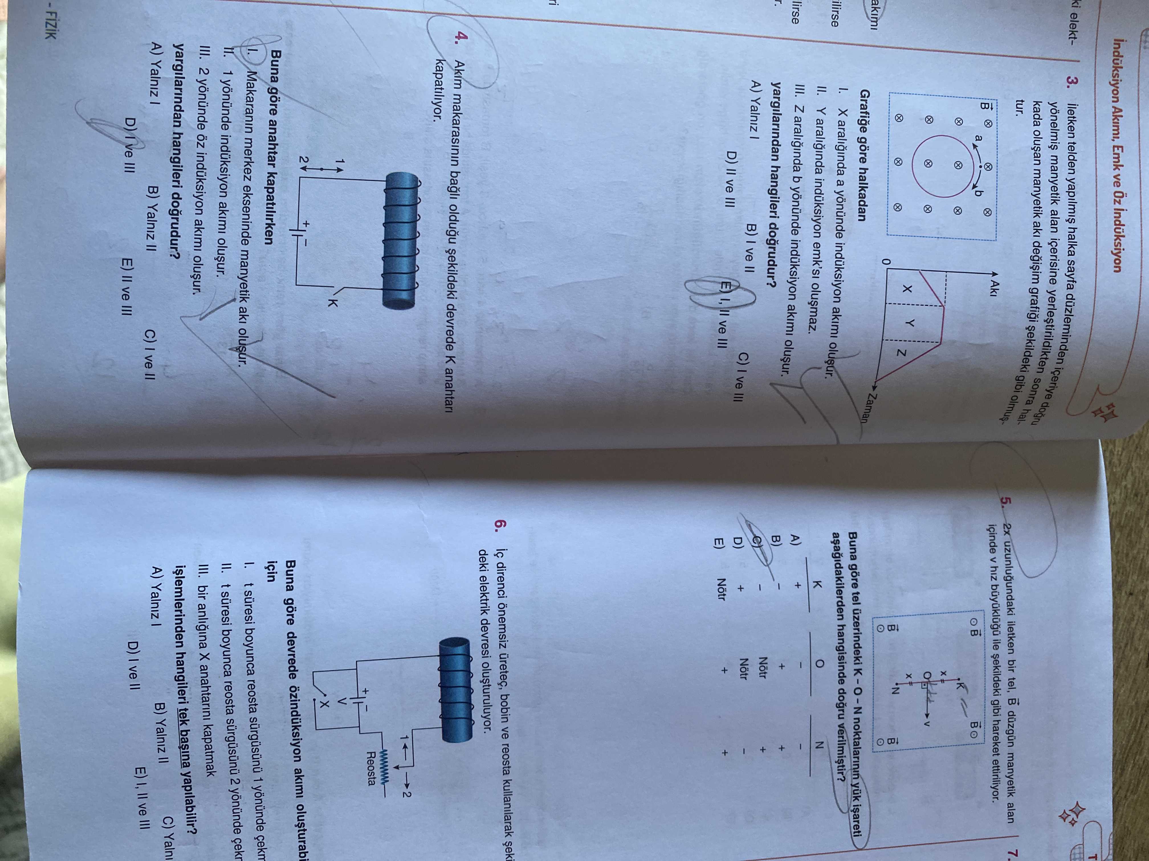 İletken telden yapılmış halka sayfa düzleminden içeriye doğru yönelmiş manyetik alan içerisine
