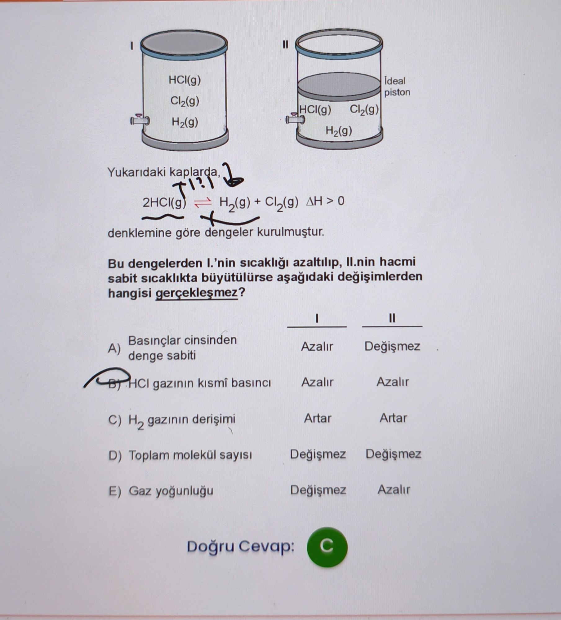Yukarıdaki kaplarda, 2HCl(g) ⇌ H₂(g) + Cl₂(g) ΔH > 0 denklemine göre dengeler kurulmuştur. Bu