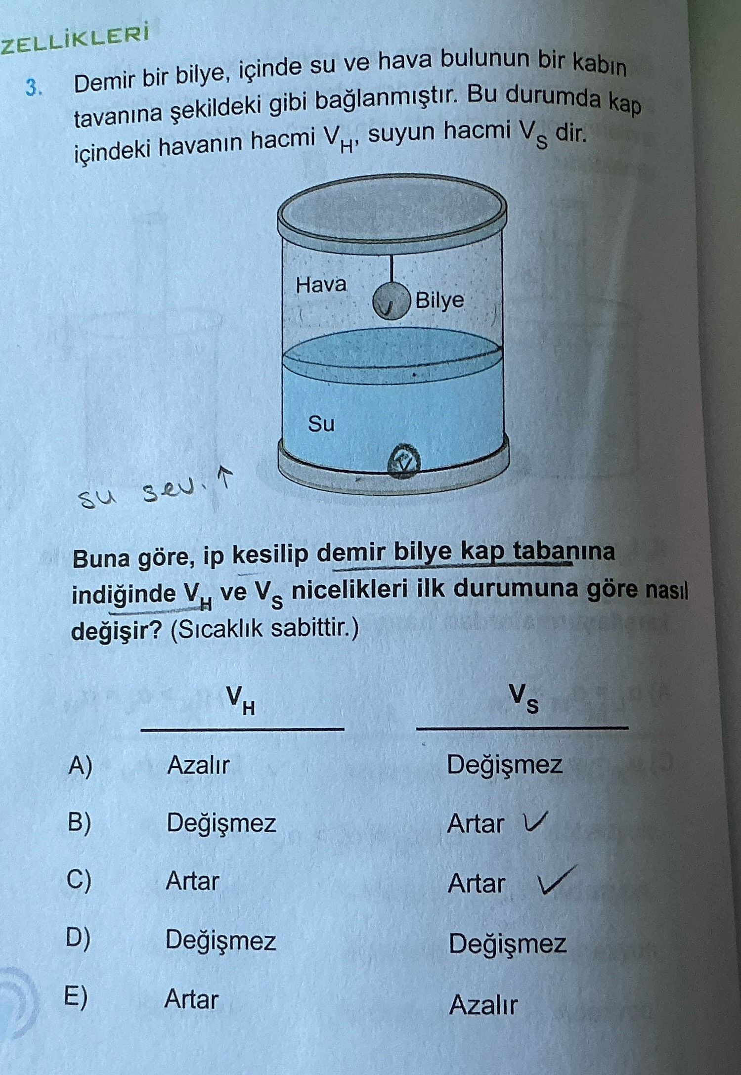 Demir bir bilye, içinde su ve hava bulunun bir kabın tavanına şekildeki gibi bağlanmıştır. Bu