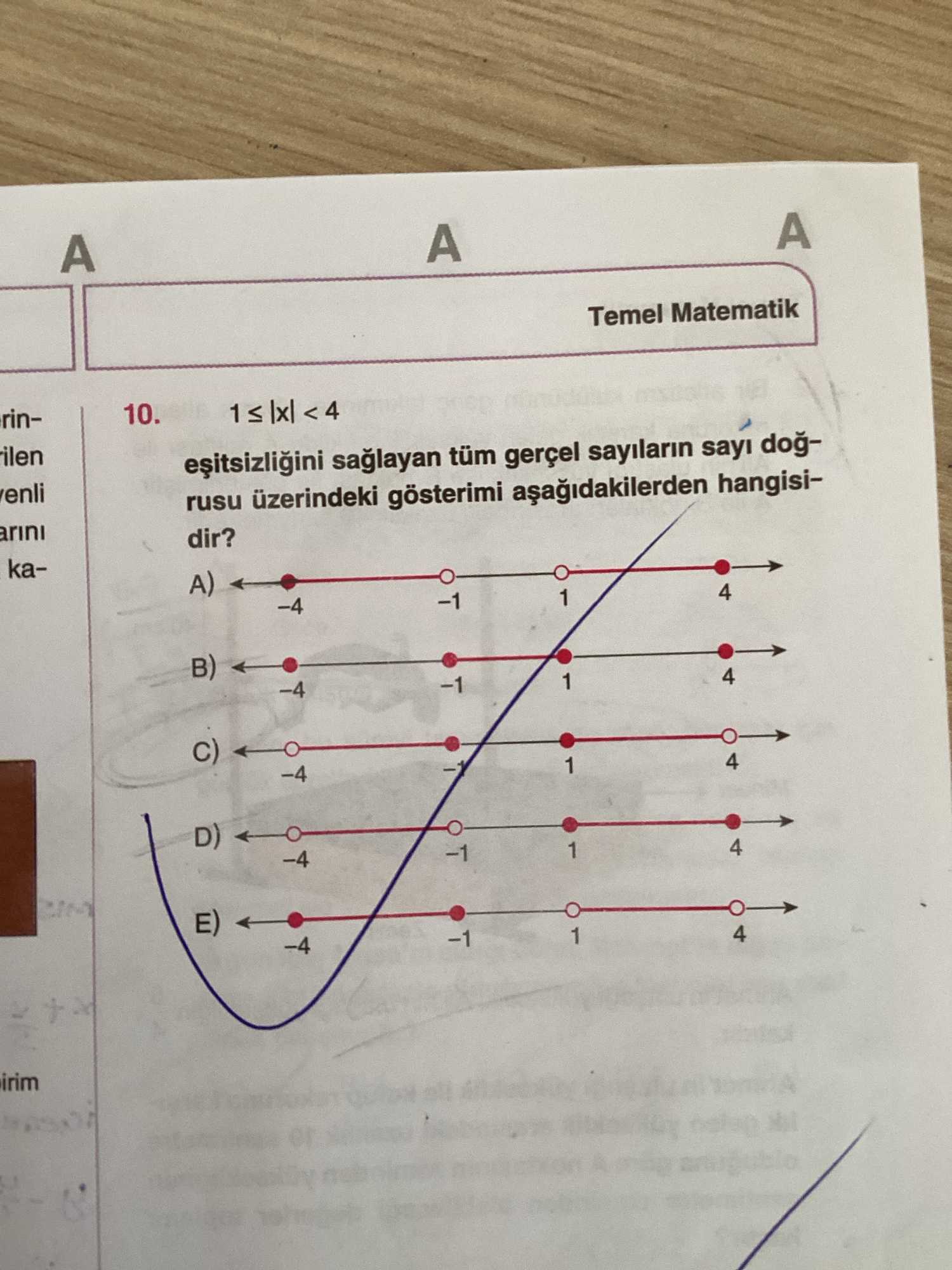 1 ≤ |x| < 4 eşitsizliğini sağlayan tüm gerçel sayıların sayı doğrusu üzerindeki gösterimi