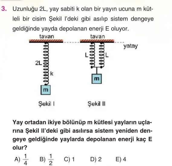 Uzunluğu 2L, yay sabiti k olan bir yayın ucuna m kütleli bir cisim Şekil I'deki gibi asılıp sistem