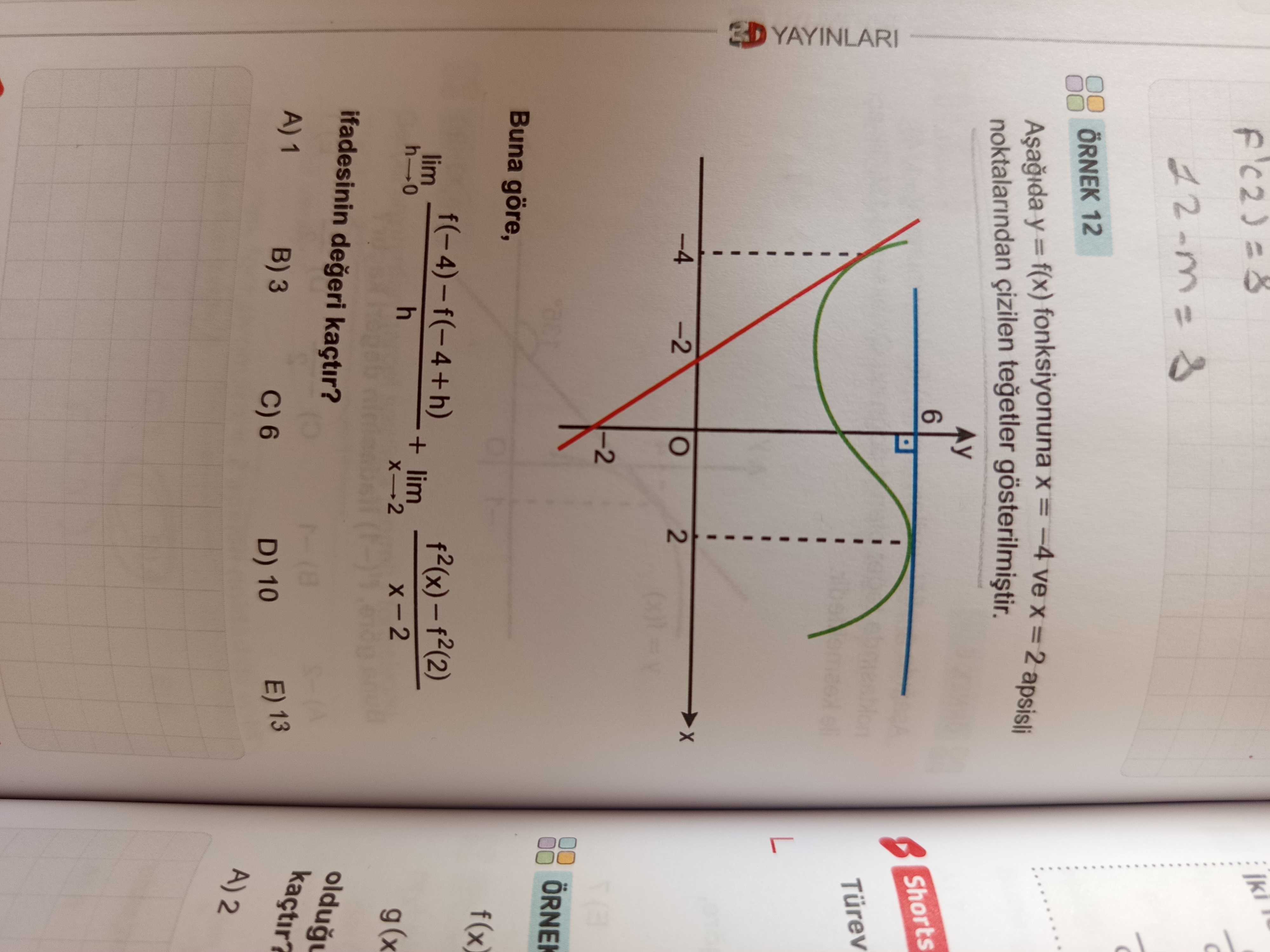 ÖRNEK 12 Aşağıda y = f(x) fonksiyonuna x = -4 ve x = 2 absisli noktalarından çizilen teğetler