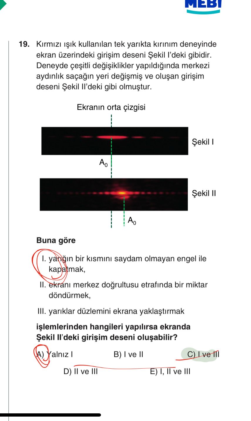 Kırmızı ışık kullanılan tek yarıkta kırınım deneyinde ekran üzerindeki girişim deseni Şekil I'deki