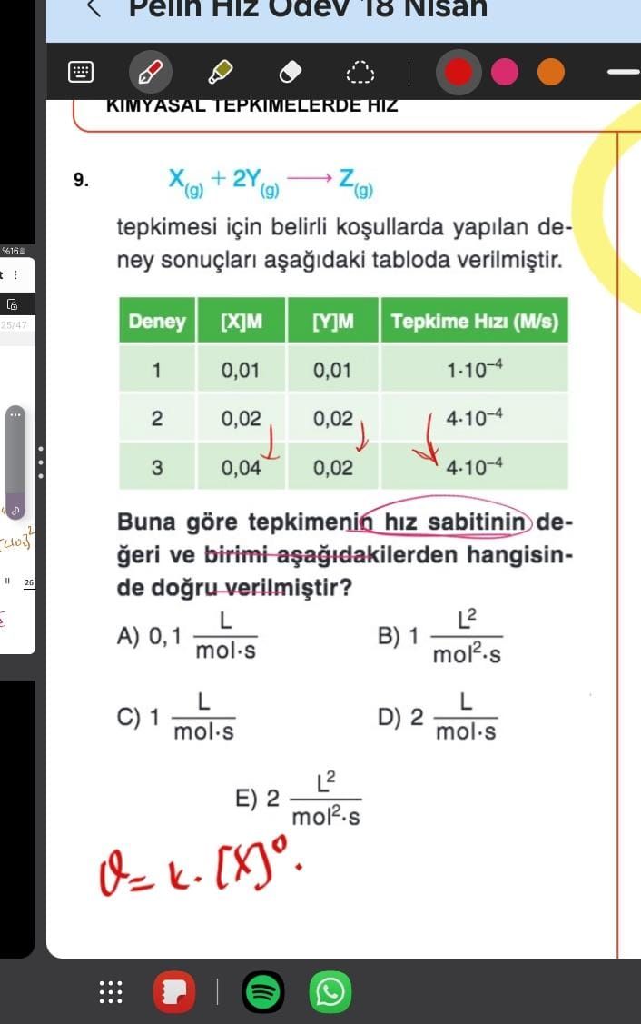 Kimya (12. Sınıf)