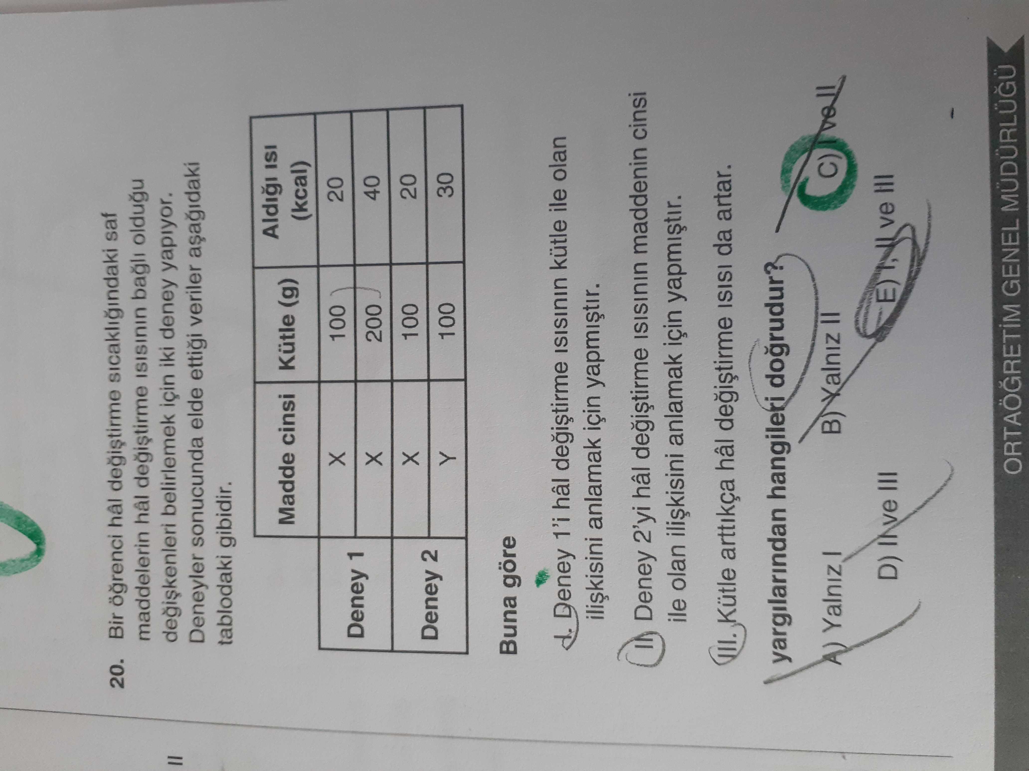 Bir öğrenci hâl değiştirme sıcaklığındaki saf maddelerin hâl değiştirme ısısının bağlı olduğu