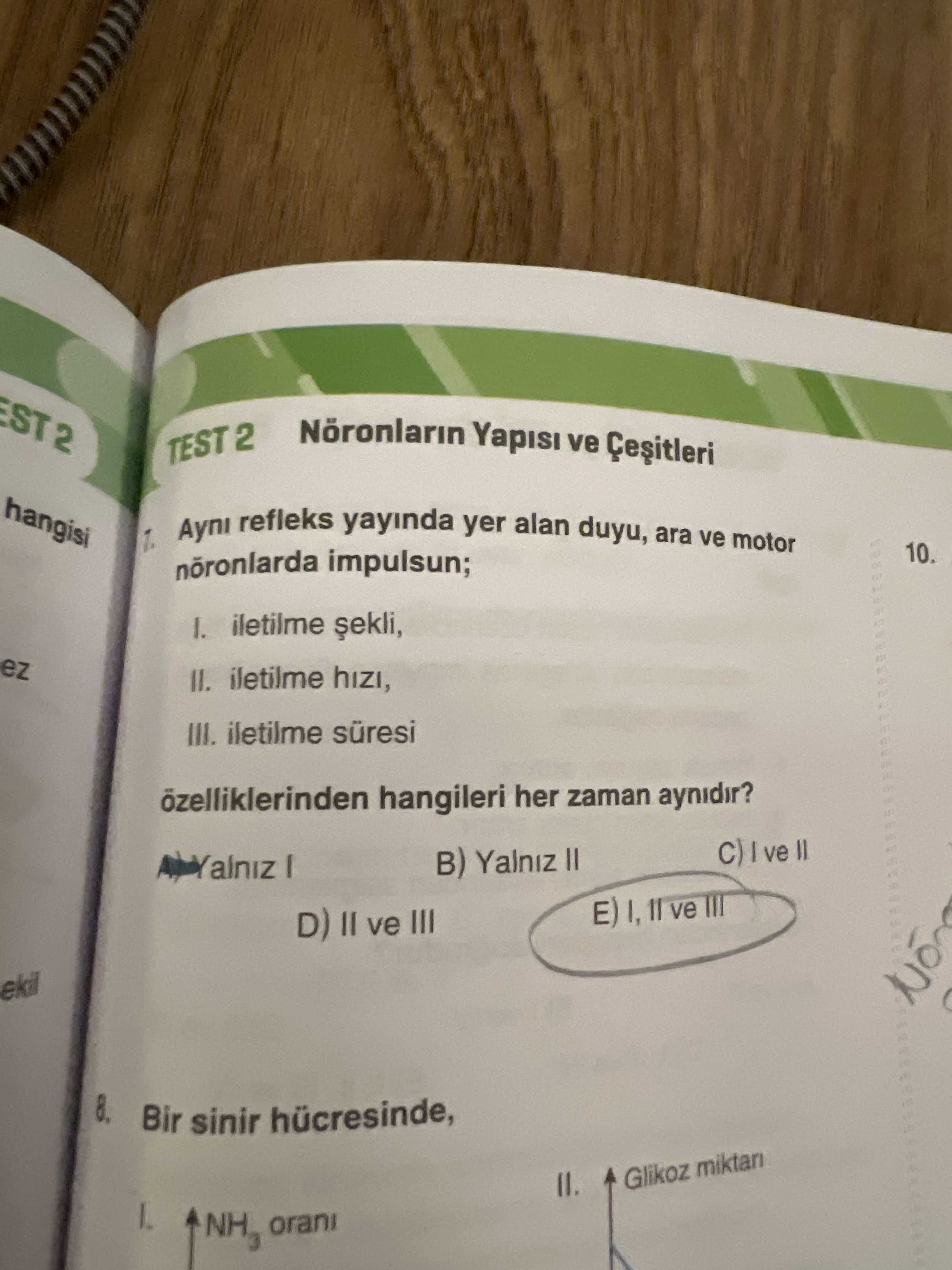 Biyoloji (11. Sınıf)