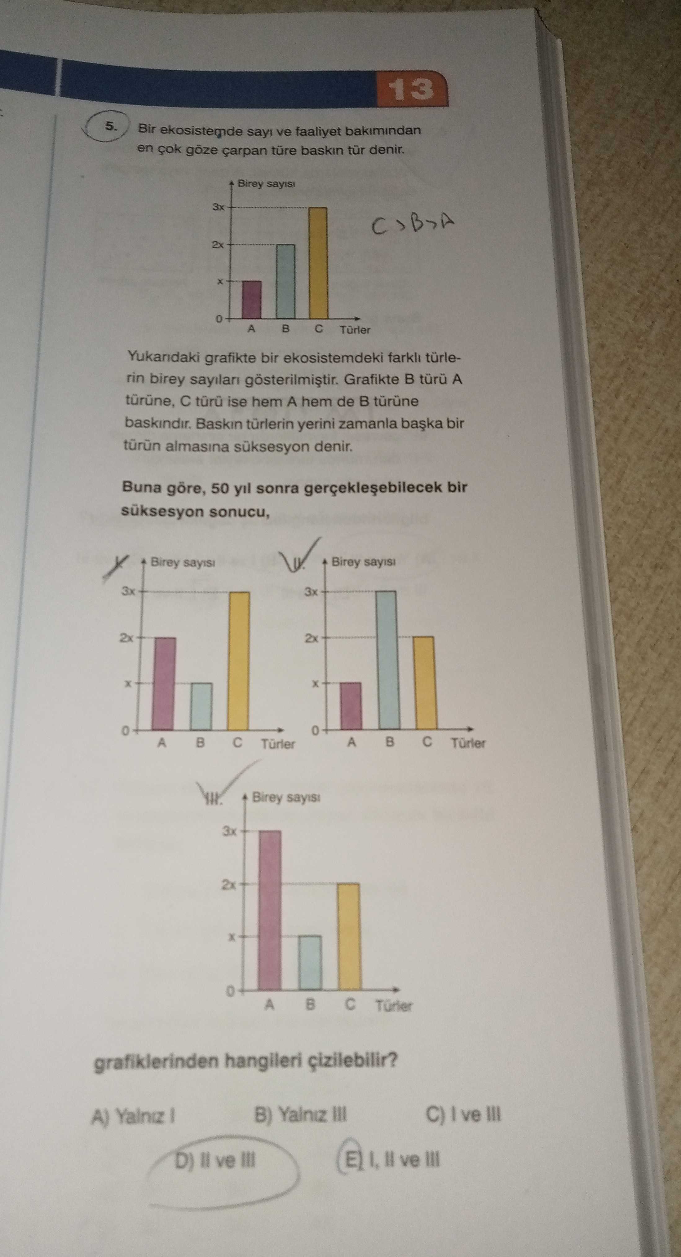 Bir ekosistemde sayı ve faaliyet bakımından en çok göze çarpan türe baskın tür denir. Yukarıdaki