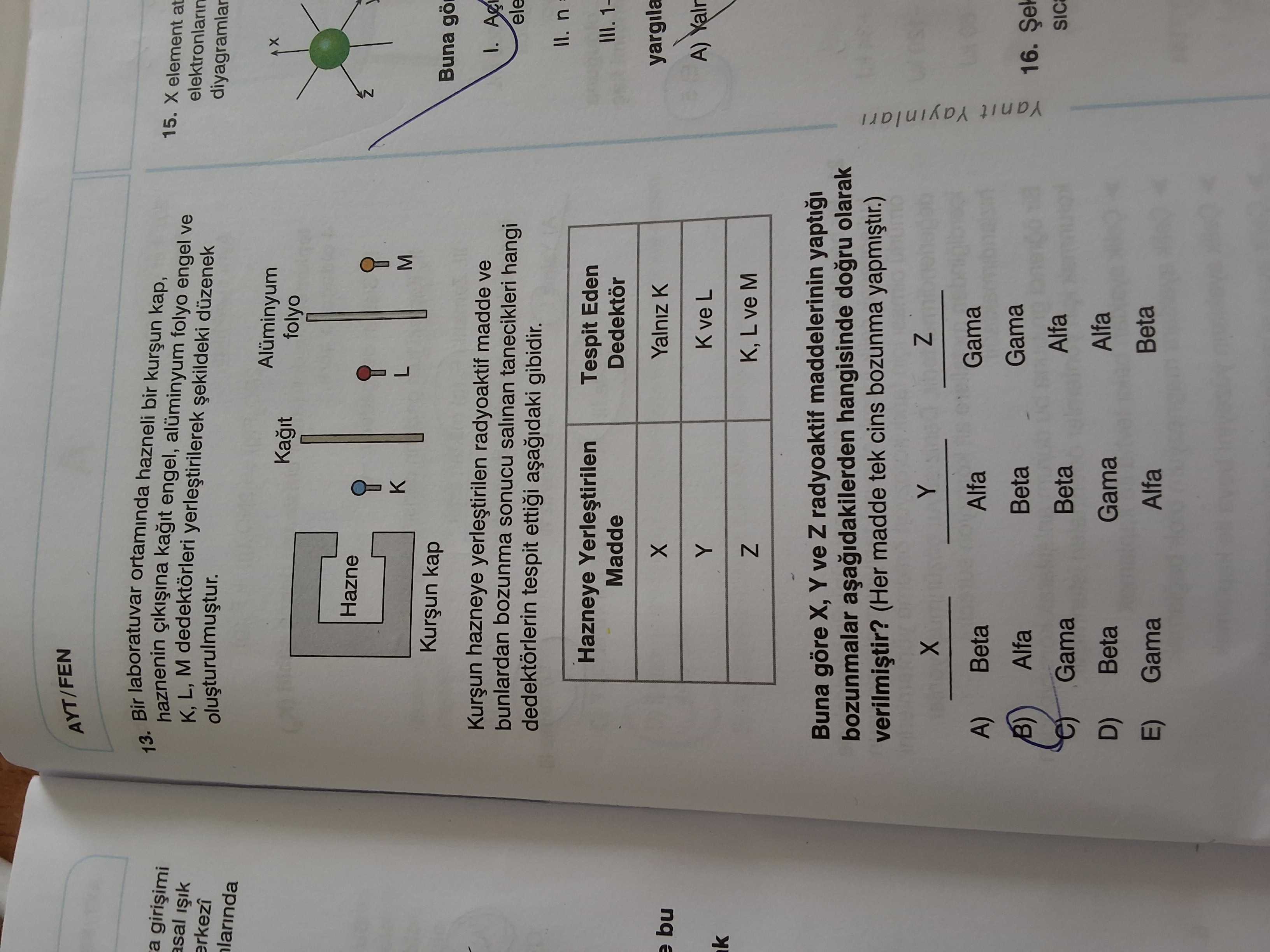 Bir laboratuvar ortamında hazneli bir kurşun kap, haznenin çıkışına kağıt engel, alüminyum folyo