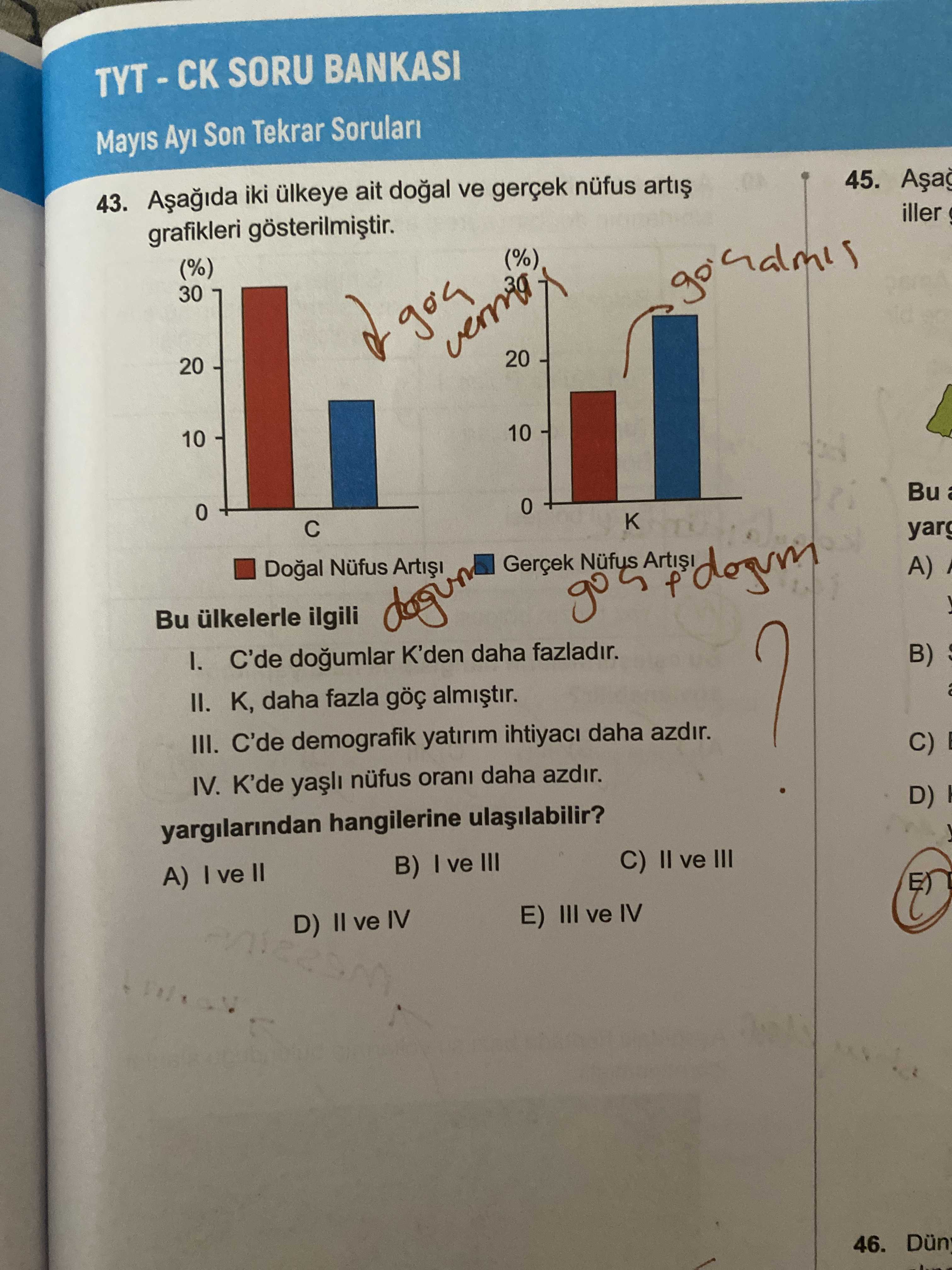 Aşağıda iki ülkeye ait doğal ve gerçek nüfus artış grafikleri gösterilmiştir. Bu ülkelerle ilgili I
