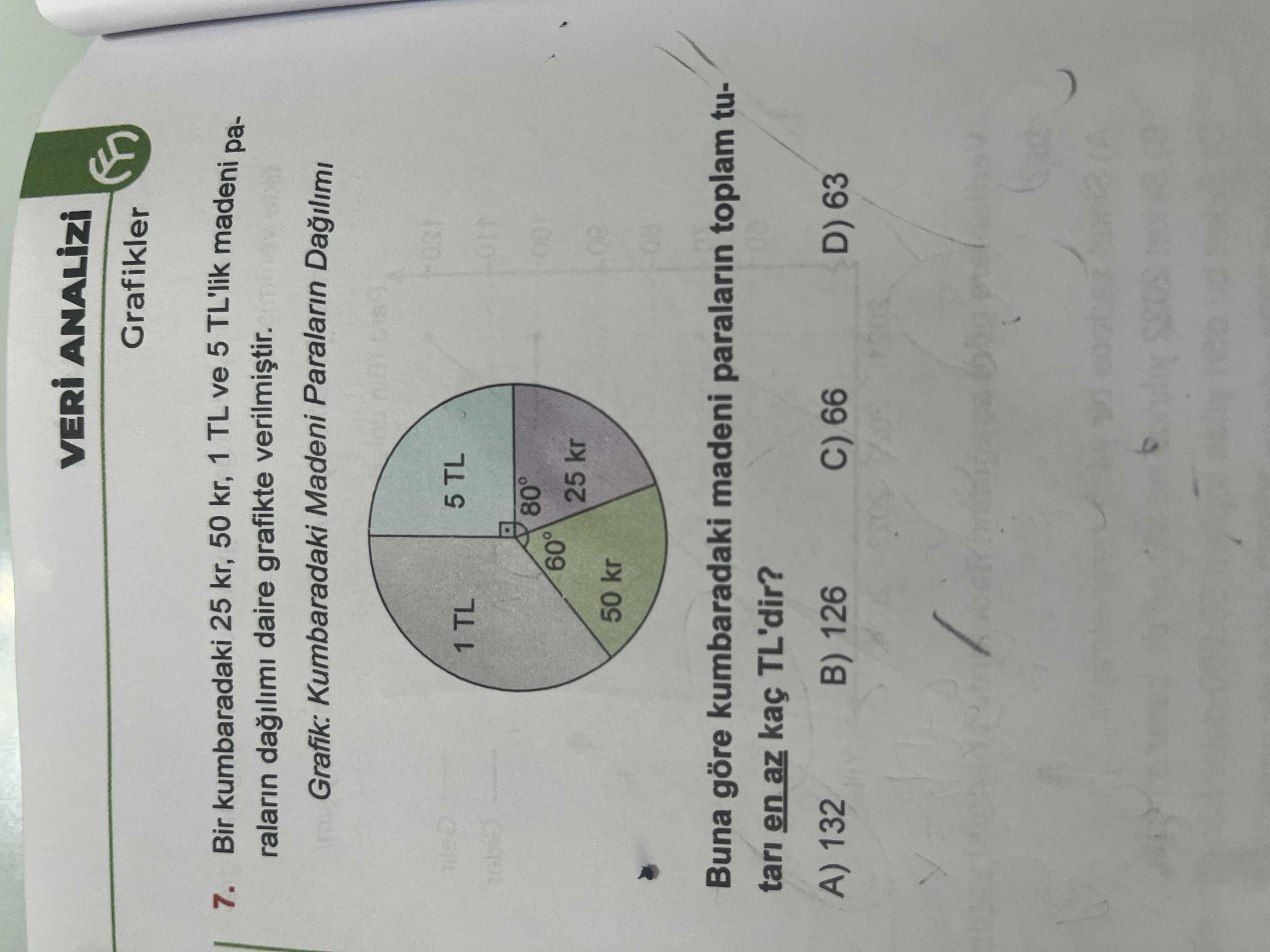 Bir kumbaradaki 25 kr, 50 kr, 1 TL ve 5 TL'lik madeni paraların dağılımı daire grafikte verilmiştir