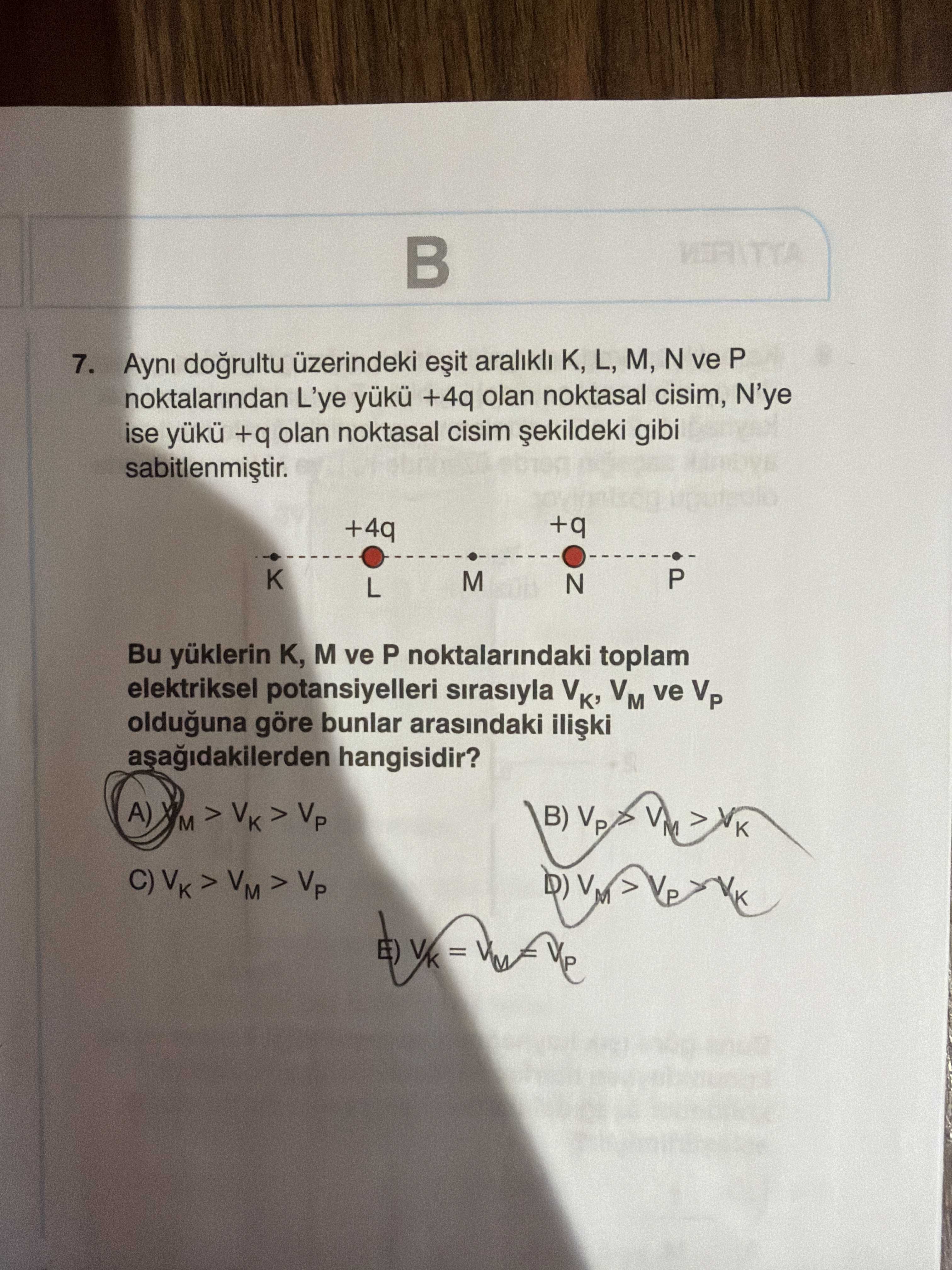 Aynı doğrultu üzerindeki eşit aralıklı K, L, M, N ve P noktalarından L'ye yükü +4q olan noktasal
