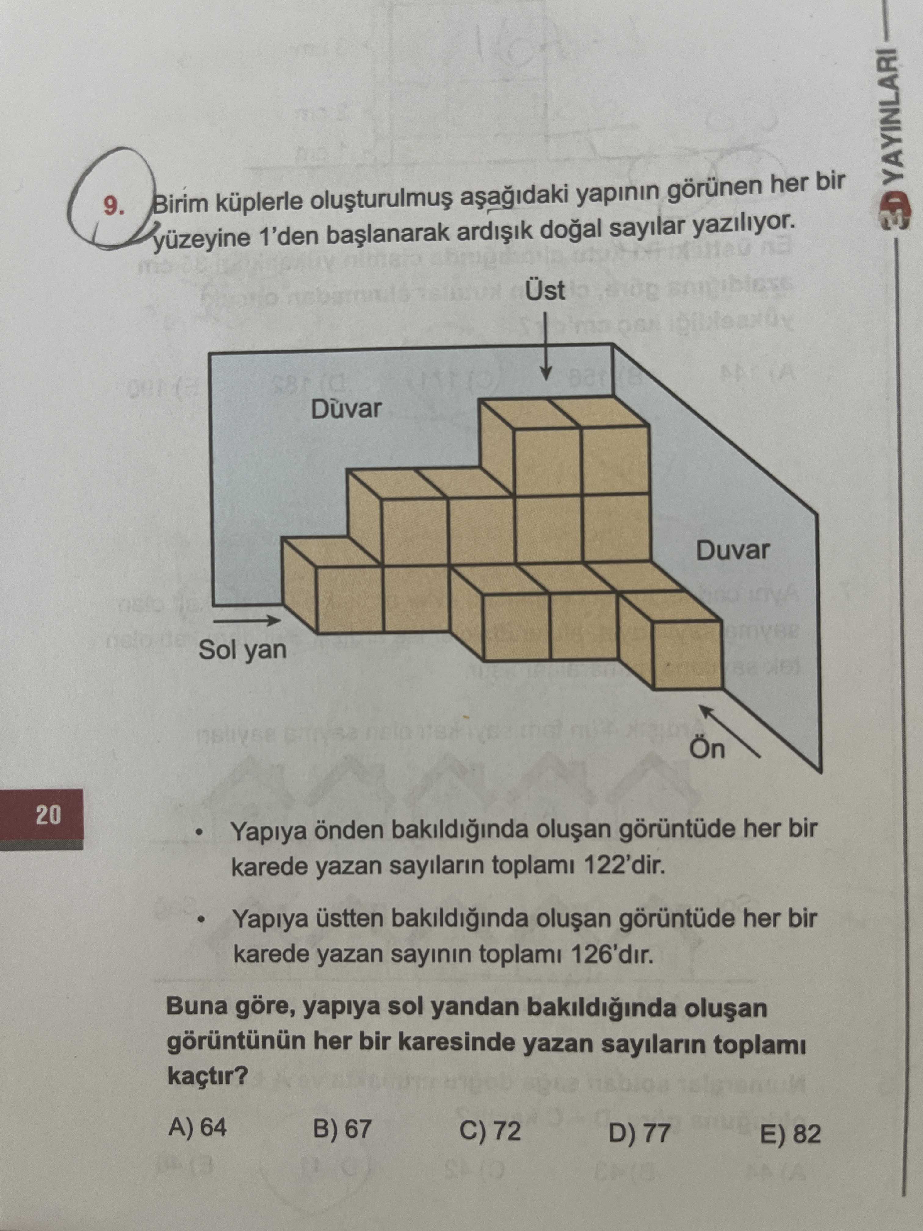 Matematik (Mezun)