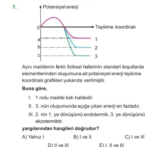 Aynı maddenin farklı fiziksel hallerinin standart koşullarda elementlerinden oluşumuna ait
