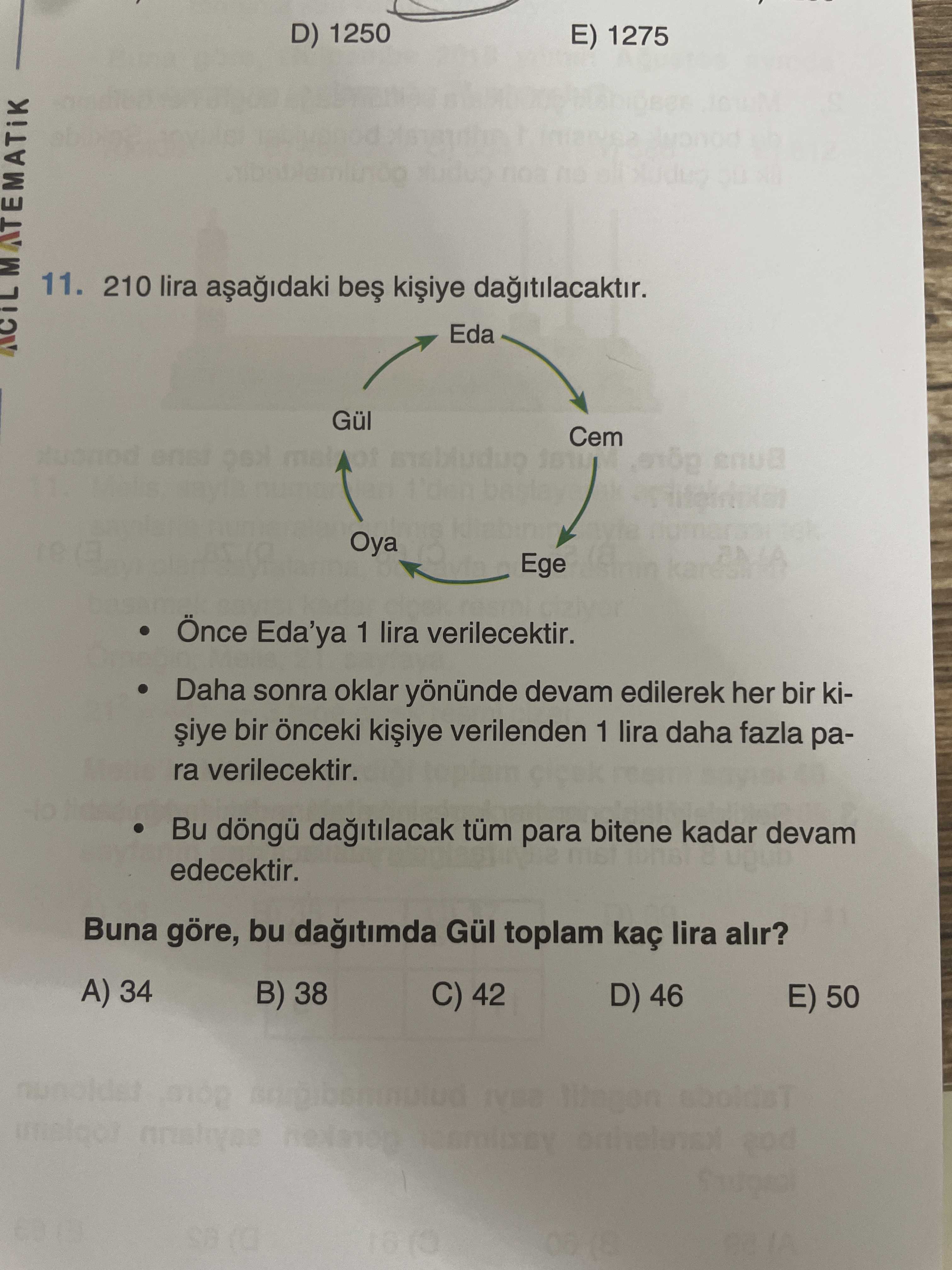 Matematik (Mezun)